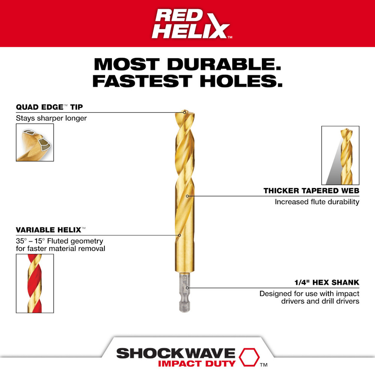 Milwaukee 48-89-4631 23pc SHOCKWAVE Impact Duty RED HELIX Titanium Drill Bit Set