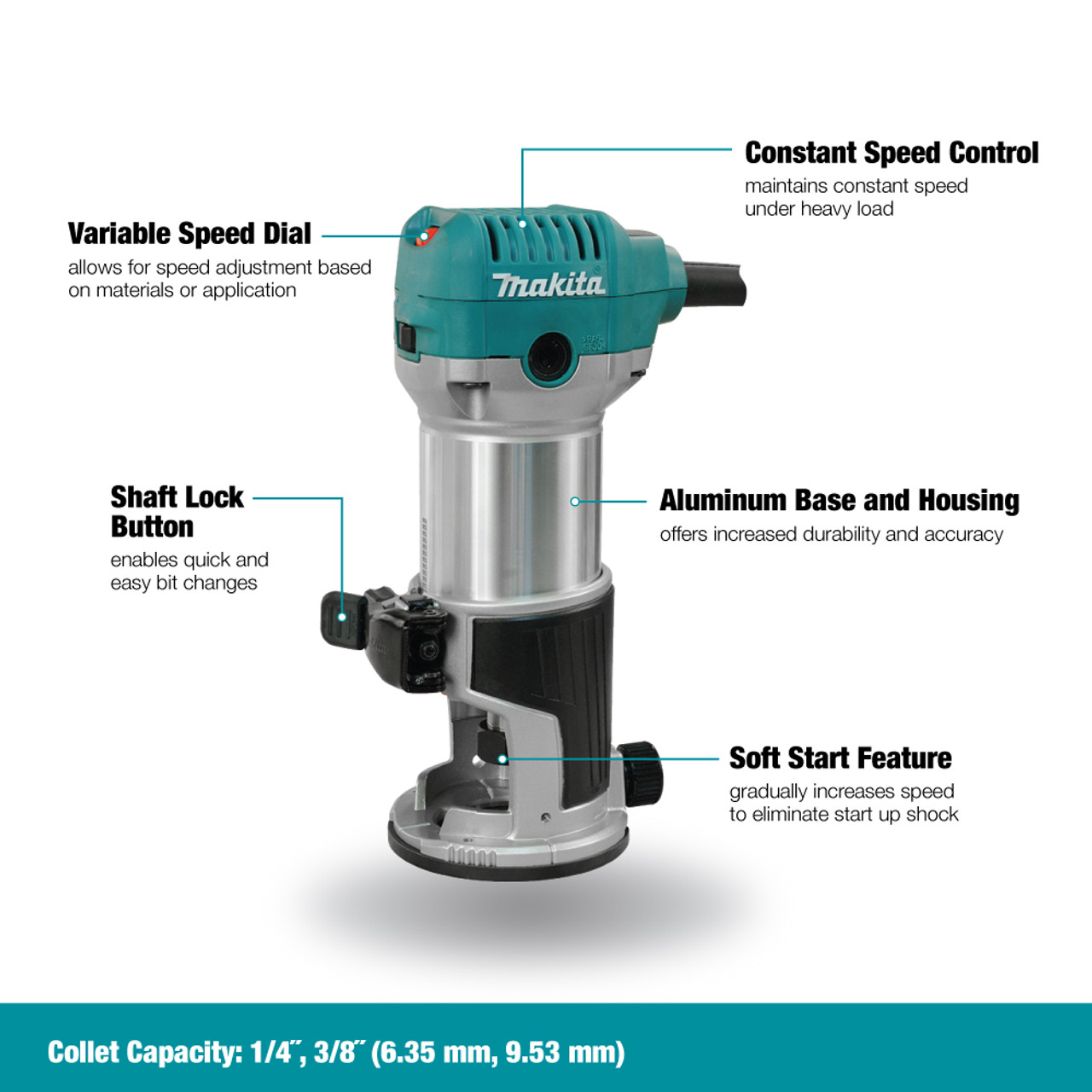 Makita RT0701CX8 1-1/4 HP Compact Router Kit