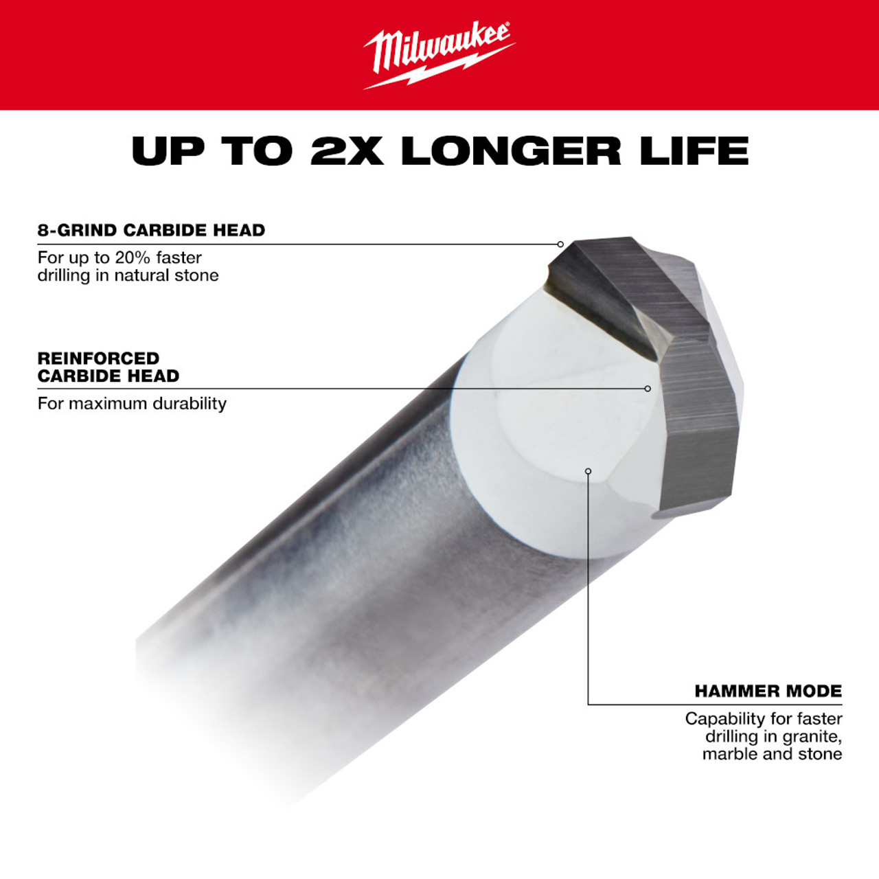Milwaukee 48-20-8995 1/2 inch Tile and Natural Stone Bit Milwaukee 48-20-8995 1/2 inch Tile and Natural Stone Bit