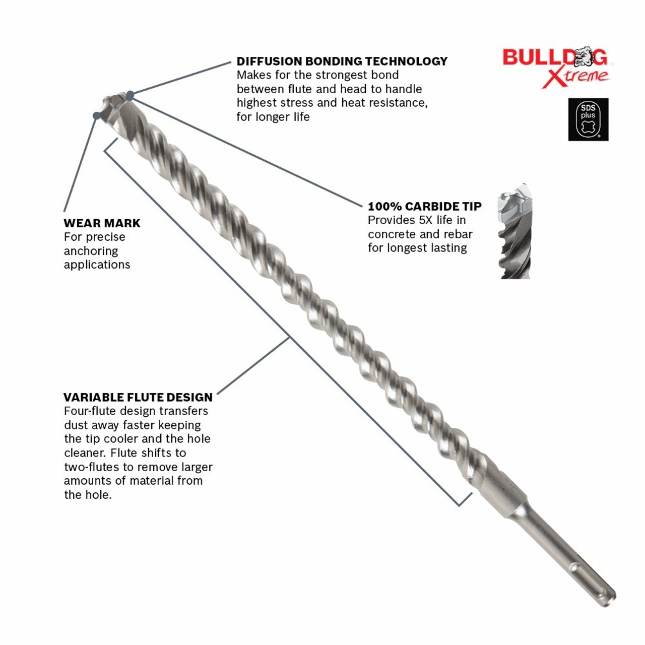 Bosch HCFC2067 Bulldog Xtreme 3/8 inch x 16 inch x 18 inch 4-Cutter SDS-Plus Rotary Hammer Drill Bit Bosch HCFC2067 Bulldog Xtreme 3/8 inch x 16 inch x 18 inch 4-Cutter SDS-Plus Rotary Hammer Drill Bit