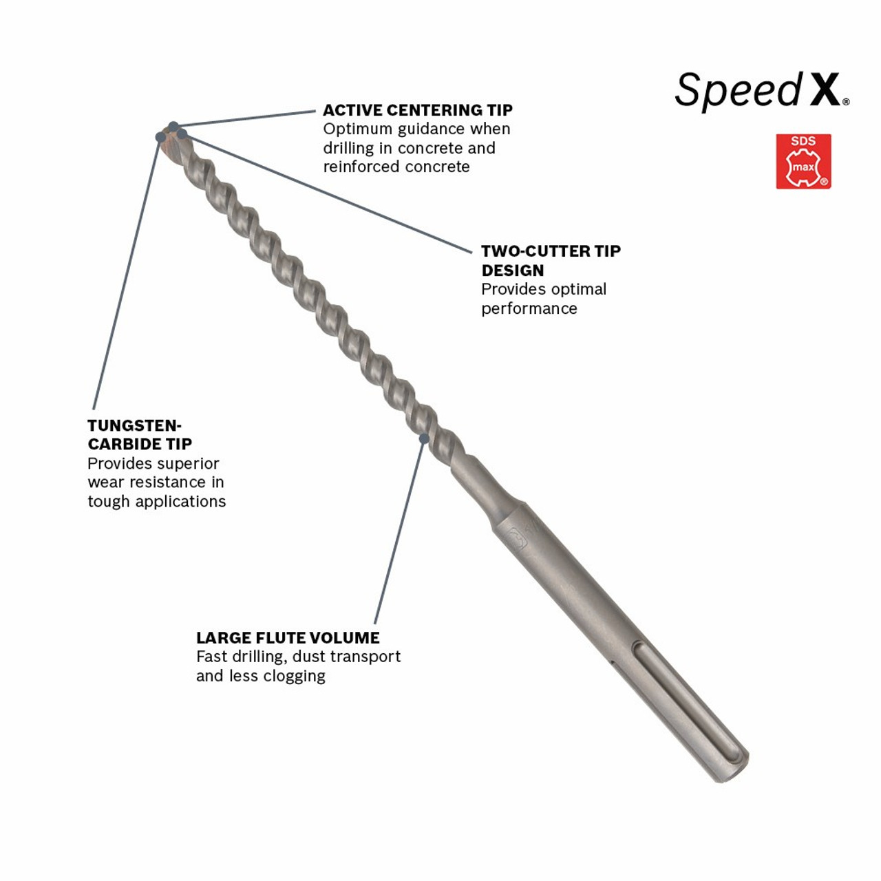 Bosch HC5061 Speed-X 1-1/8 inch x 16 inch x 21 inch 2-Cutter SDS-MAX Rotary Hammer Drill Bit Bosch HC5061 Speed-X 1-1/8 inch x 16 inch x 21 inch 2-Cutter SDS-MAX Rotary Hammer Drill Bit