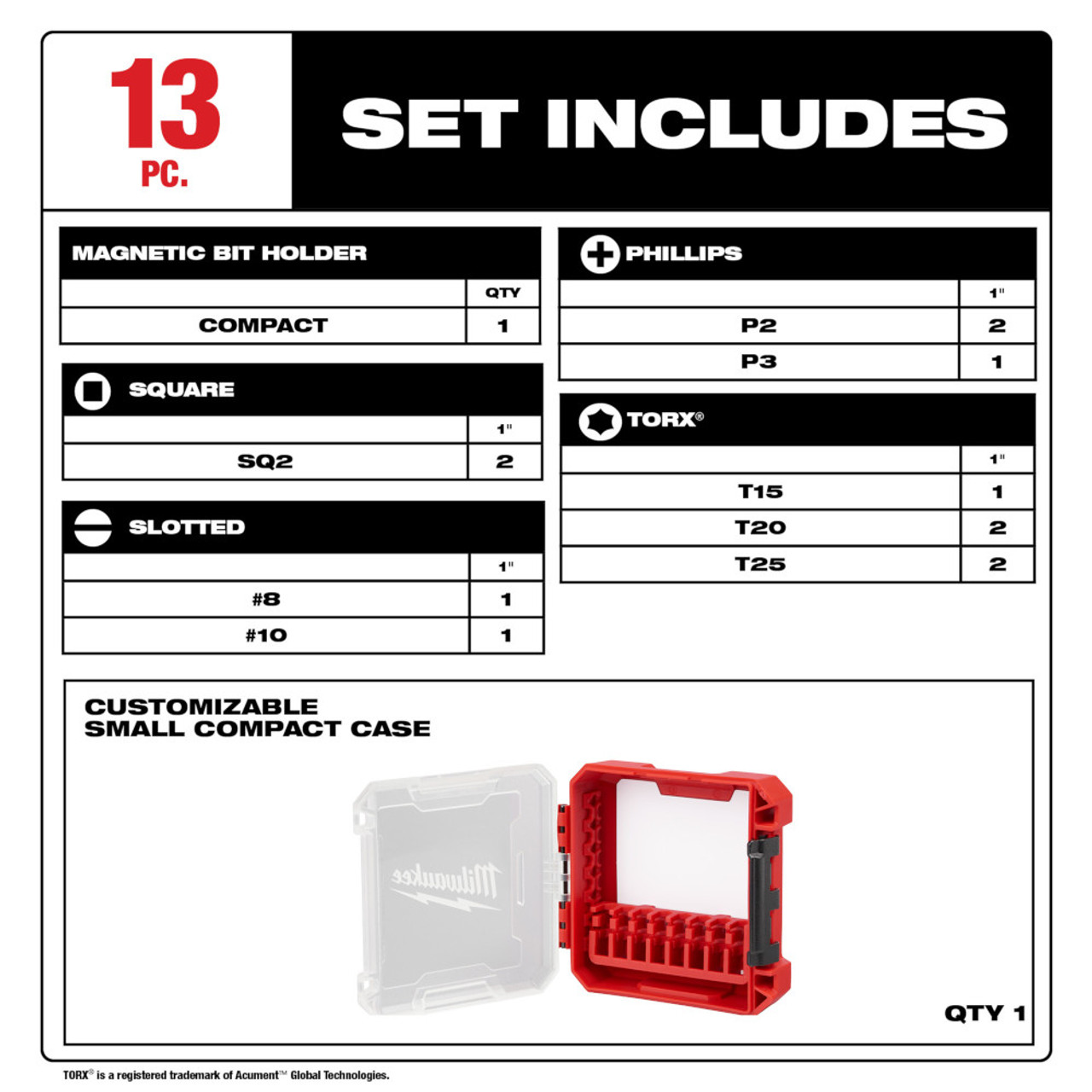 Milwaukee 48-32-4035 13pc SHOCKWAVE Impact Duty Driver Bit Set Milwaukee 48-32-4035 13pc SHOCKWAVE Impact Duty Driver Bit Set