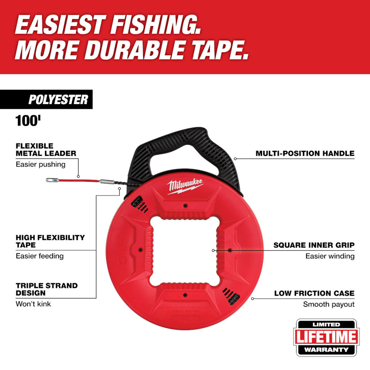 Milwaukee 48-22-4195 100 feet Polyester Fish Tape showing features of the fish tape Milwaukee 48-22-4195 100 feet Polyester Fish Tape showing features of the fish tape