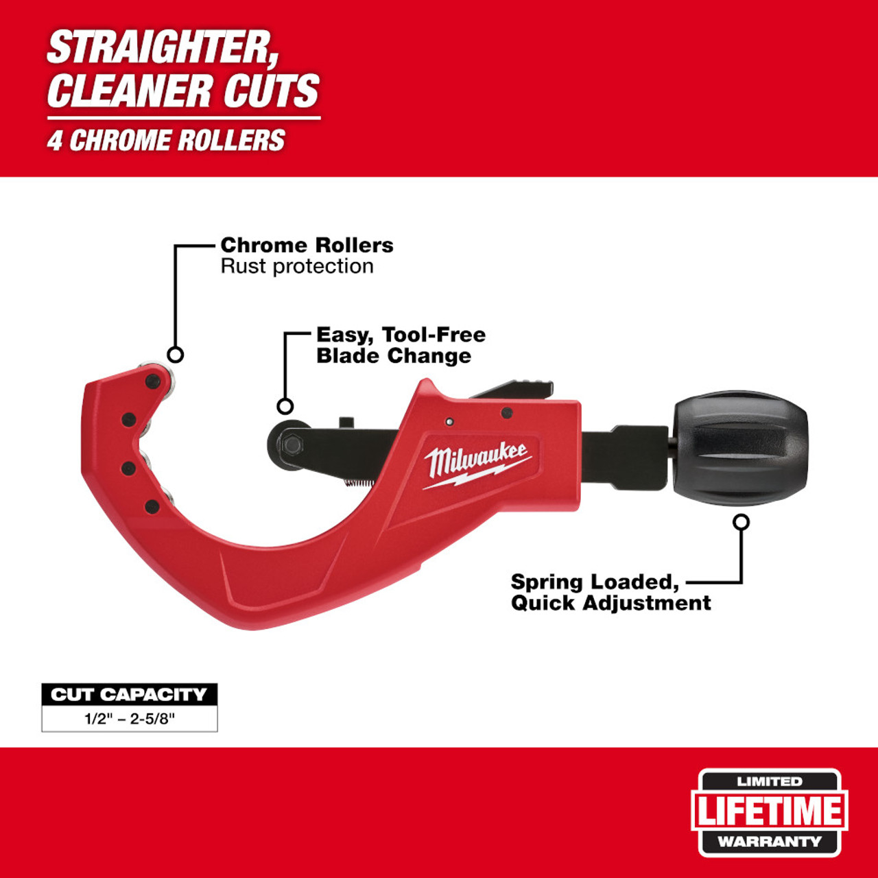 Milwaukee 48-22-4253 2-1/2 inch Quick Adjust Copper Tubing Cutter showing features of the pipe cutter Milwaukee 48-22-4253 2-1/2 inch Quick Adjust Copper Tubing Cutter showing features of the pipe cutter
