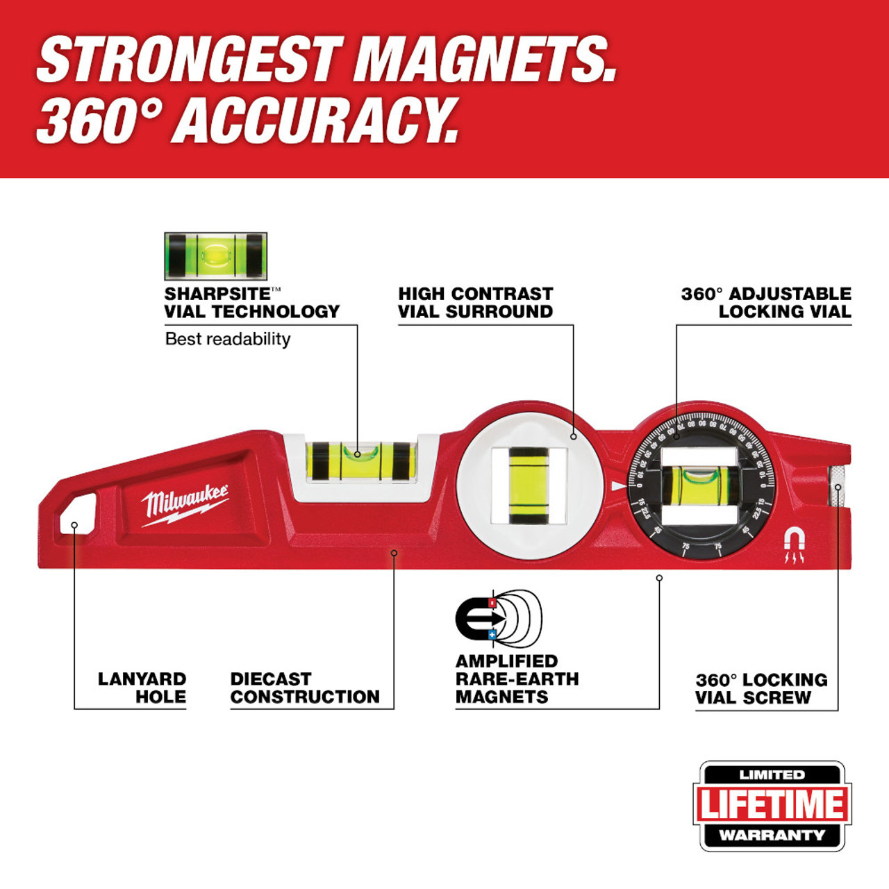 Milwaukee 48-22-5210 10 inch Die Cast Block Torpedo Level with 360 Degree Locking Vial showing features of the level Milwaukee 48-22-5210 10 inch Die Cast Block Torpedo Level with 360 Degree Locking Vial showing features of the level