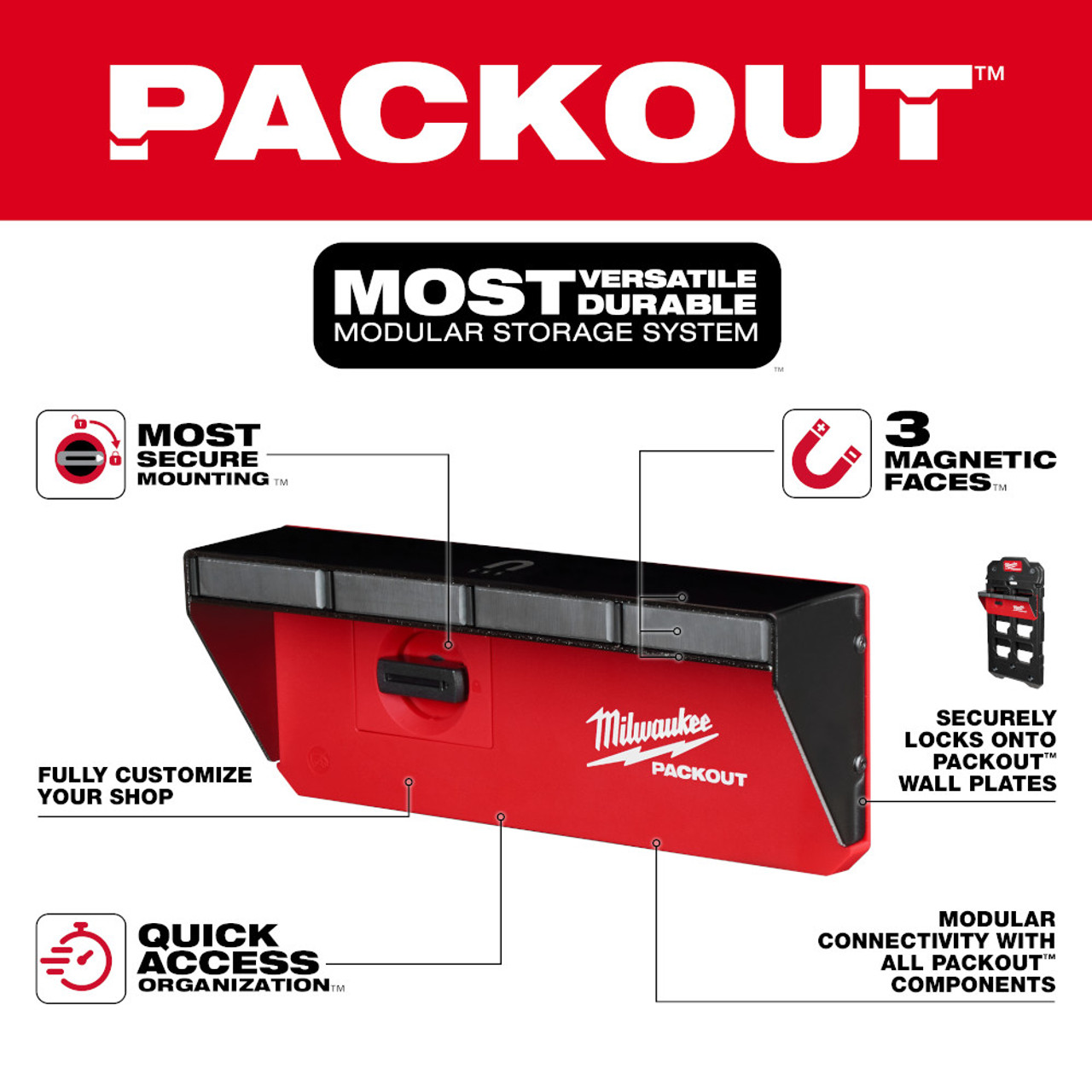 Milwaukee 48-22-8346 PACKOUT Magnetic Rack showing features of the magnetic rack Milwaukee 48-22-8346 PACKOUT Magnetic Rack showing features of the magnetic rack
