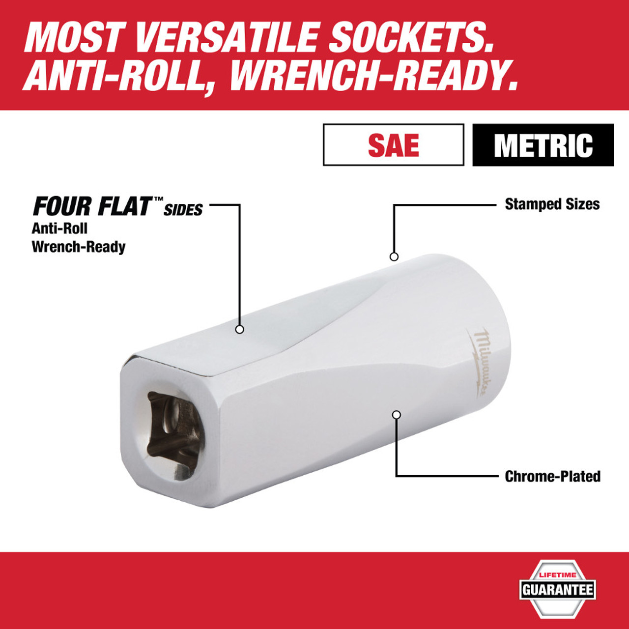 Milwaukee 48-22-9008 56pc Metric  and SAE 3/8-inch Drive Ratchet  and Socket Set showing features of the sockets Milwaukee 48-22-9008 56pc Metric  and SAE 3/8-inch Drive Ratchet  and Socket Set showing features of the sockets
