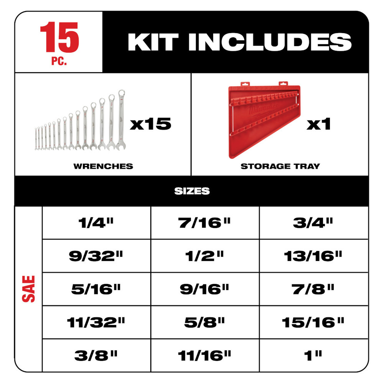 Milwaukee 48-22-9415 15pc SAE Combination Wrench Set showing inclusions of the set Milwaukee 48-22-9415 15pc SAE Combination Wrench Set showing inclusions of the set