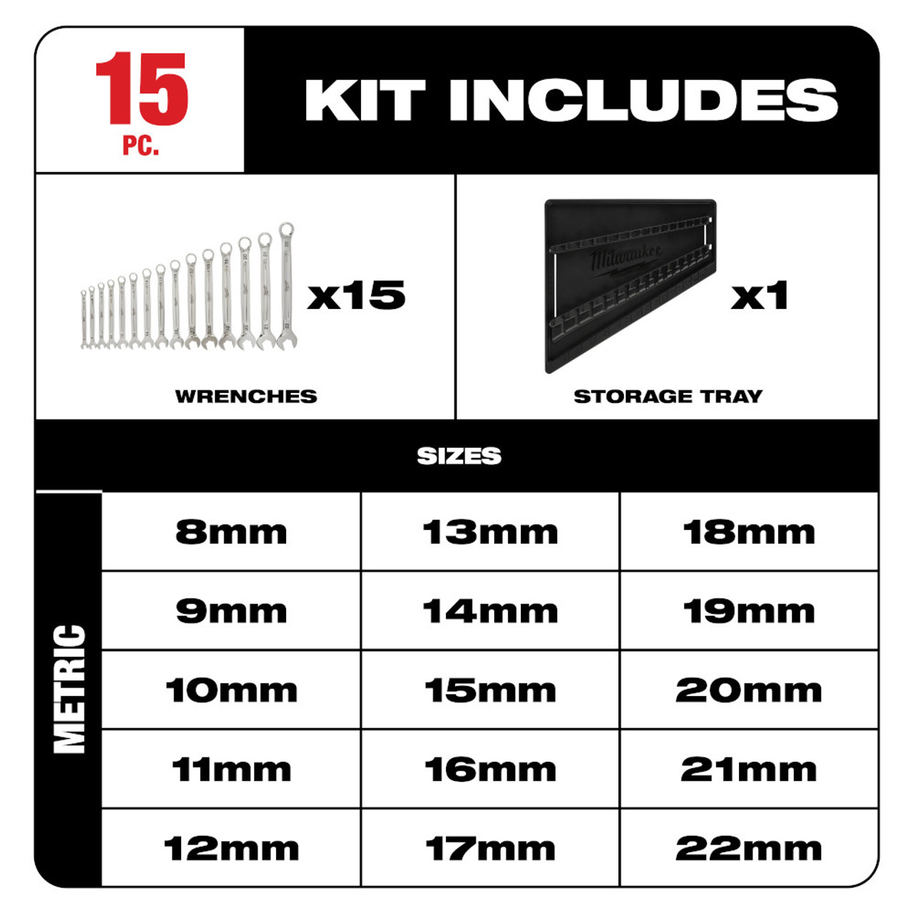 Milwaukee 48-22-9515 15pc Metric Combination Wrench Set showing inclusions of the set Milwaukee 48-22-9515 15pc Metric Combination Wrench Set showing inclusions of the set
