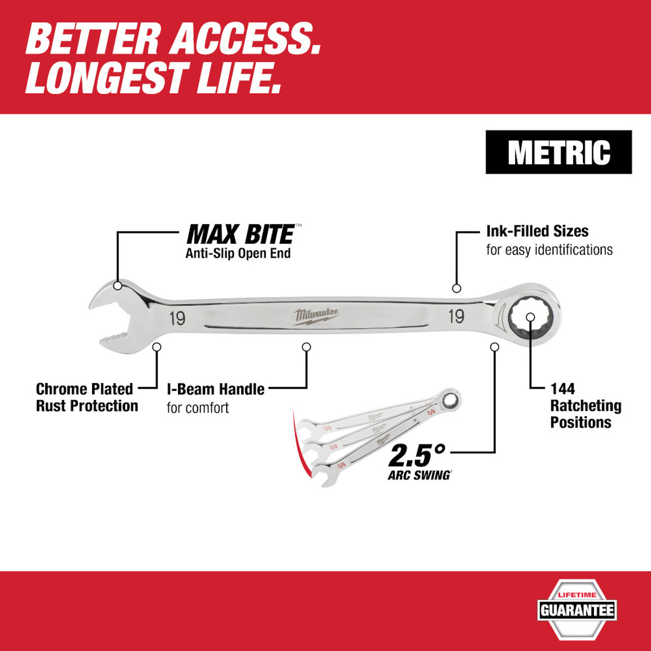 Milwaukee 48-22-9516 15pc Metric Ratcheting Combination Wrench Set showing features of the wrenches Milwaukee 48-22-9516 15pc Metric Ratcheting Combination Wrench Set showing features of the wrenches