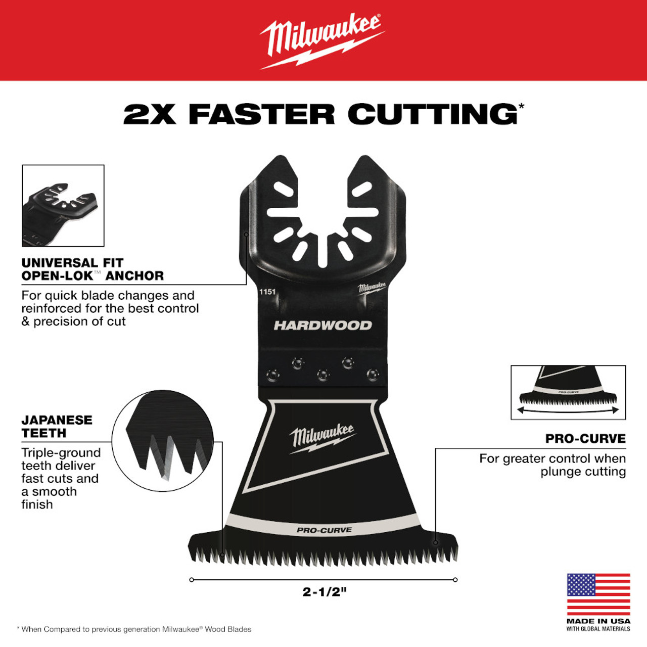 Milwaukee 49-25-1151 OPEN-LOK 2-1/2-inch Universal Fit HCS Japanese Teeth Hardwood Cutting Multi-Tool Oscillating Blade showing features of the blades Milwaukee 49-25-1151 OPEN-LOK 2-1/2-inch Universal Fit HCS Japanese Teeth Hardwood Cutting Multi-Tool Oscillating Blade showing features of the blades