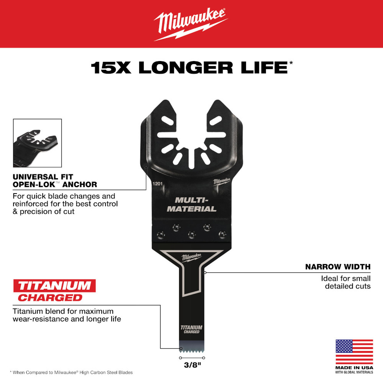 Milwaukee 49-25-1201 OPEN-LOK 3/8-inch Universal Fit Titanium Enhanced Bi-Metal Multi-Material Cutting Multi-Tool Oscillating Blade showing features of the blades Milwaukee 49-25-1201 OPEN-LOK 3/8-inch Universal Fit Titanium Enhanced Bi-Metal Multi-Material Cutting Multi-Tool Oscillating Blade showing features of the blades