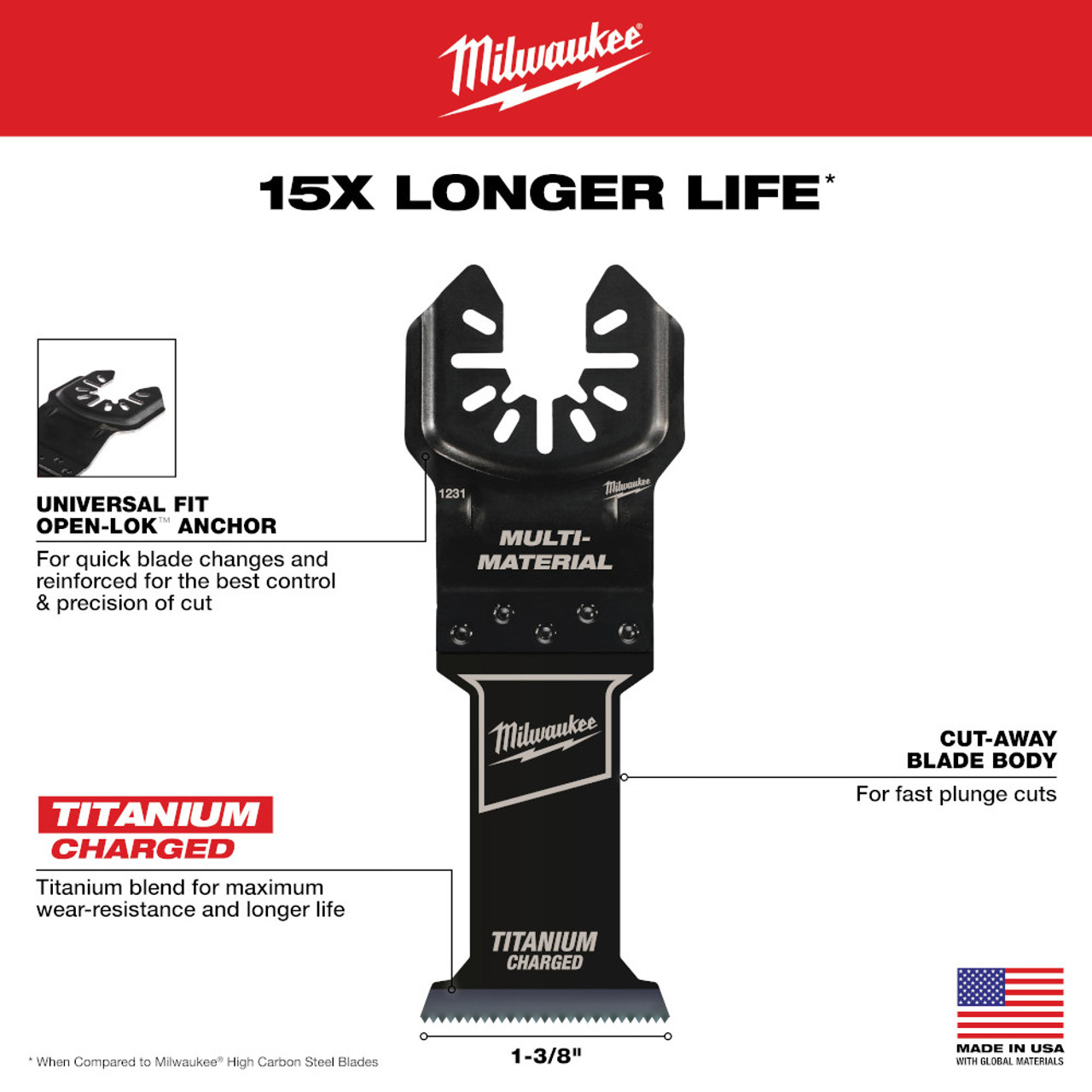 Milwaukee 49-25-1233 OPEN-LOK 1-3/8-inch Universal Fit Titanium Enhanced Bi-Metal Multi-Material Cutting Multi-Tool Oscillating Blades - 3pk showing features of the blades Milwaukee 49-25-1233 OPEN-LOK 1-3/8-inch Universal Fit Titanium Enhanced Bi-Metal Multi-Material Cutting Multi-Tool Oscillating Blades - 3pk showing features of the blades