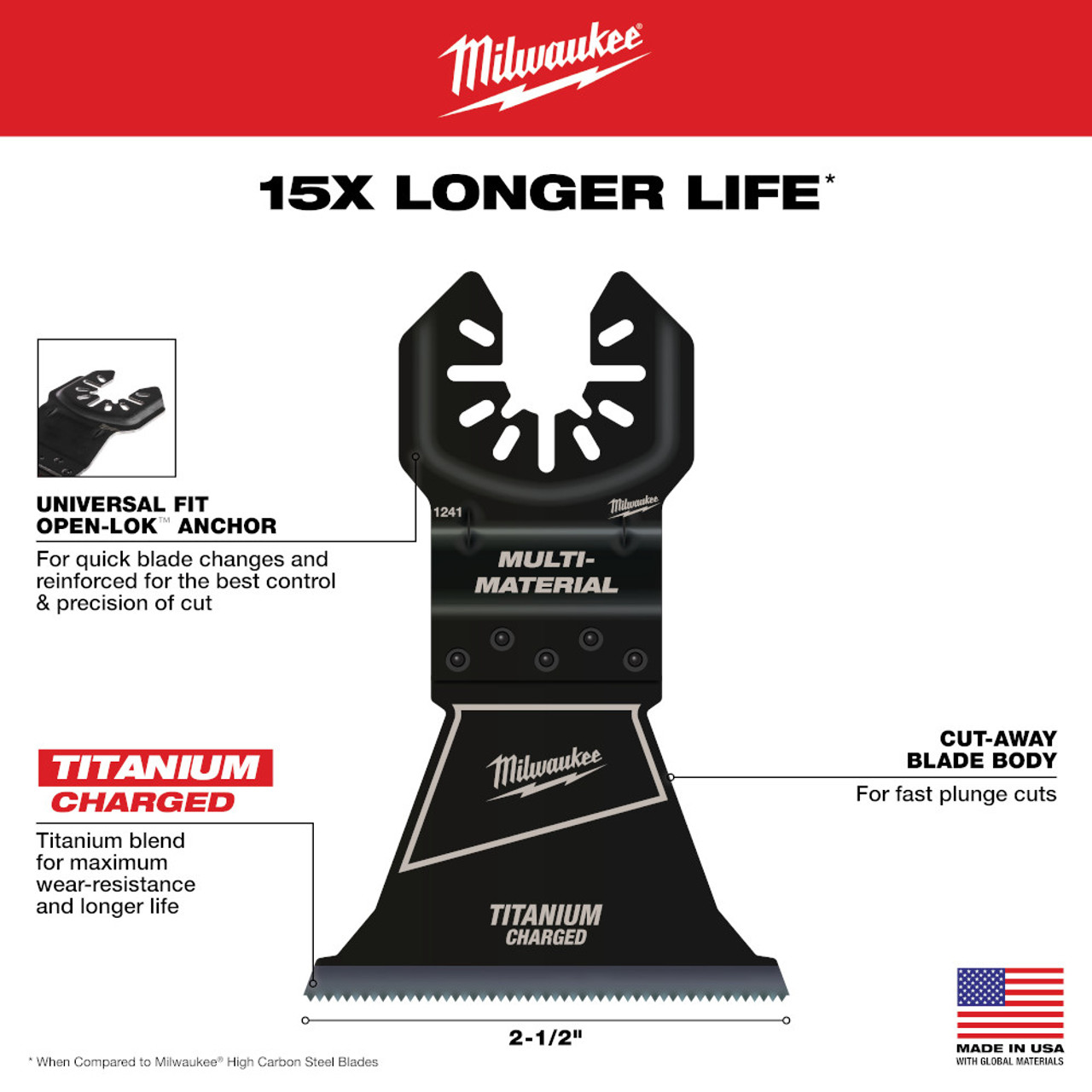 Milwaukee 49-25-1243 OPEN-LOK 2-1/2-inch Universal Fit Titanium Enhanced Bi-Metal Multi-Material Cutting Multi-Tool Oscillating Blades - 3pk showing features of the blades Milwaukee 49-25-1243 OPEN-LOK 2-1/2-inch Universal Fit Titanium Enhanced Bi-Metal Multi-Material Cutting Multi-Tool Oscillating Blades - 3pk showing features of the blades