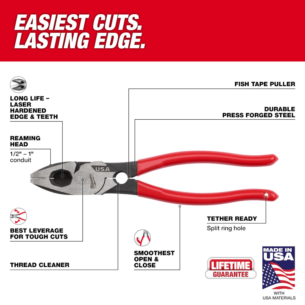 Milwaukee MT500T 9 inch Lineman foots Dipped Grip Pliers with Thread Cleaner