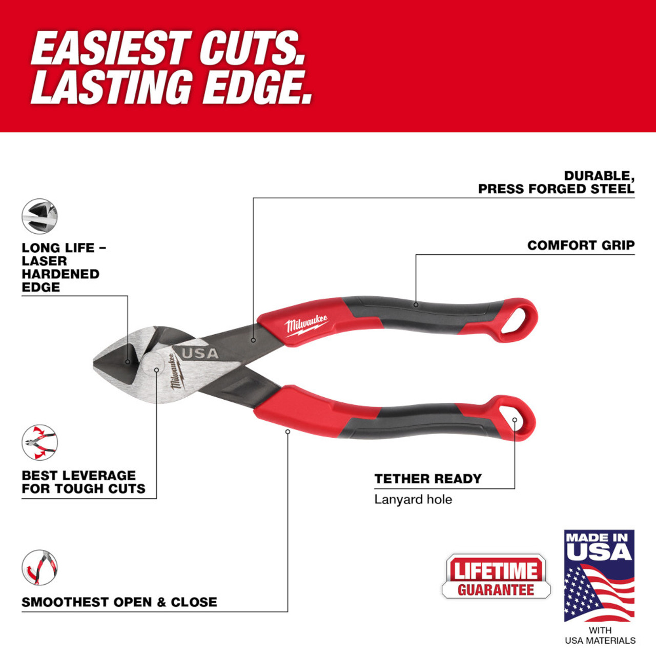 Milwaukee MT556 6 inch Diagonal Comfort Grip Cutting Pliers Milwaukee MT556 6 inch Diagonal Comfort Grip Cutting Pliers