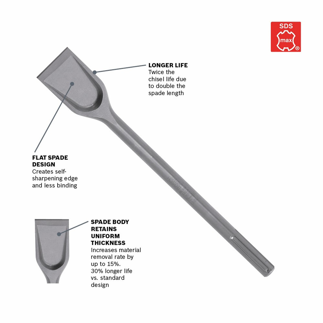 Bosch HS1917 2 inch x 14 inch SDS Max R-Tec Scaling Chisel Bosch HS1917 2 inch x 14 inch SDS Max R-Tec Scaling Chisel