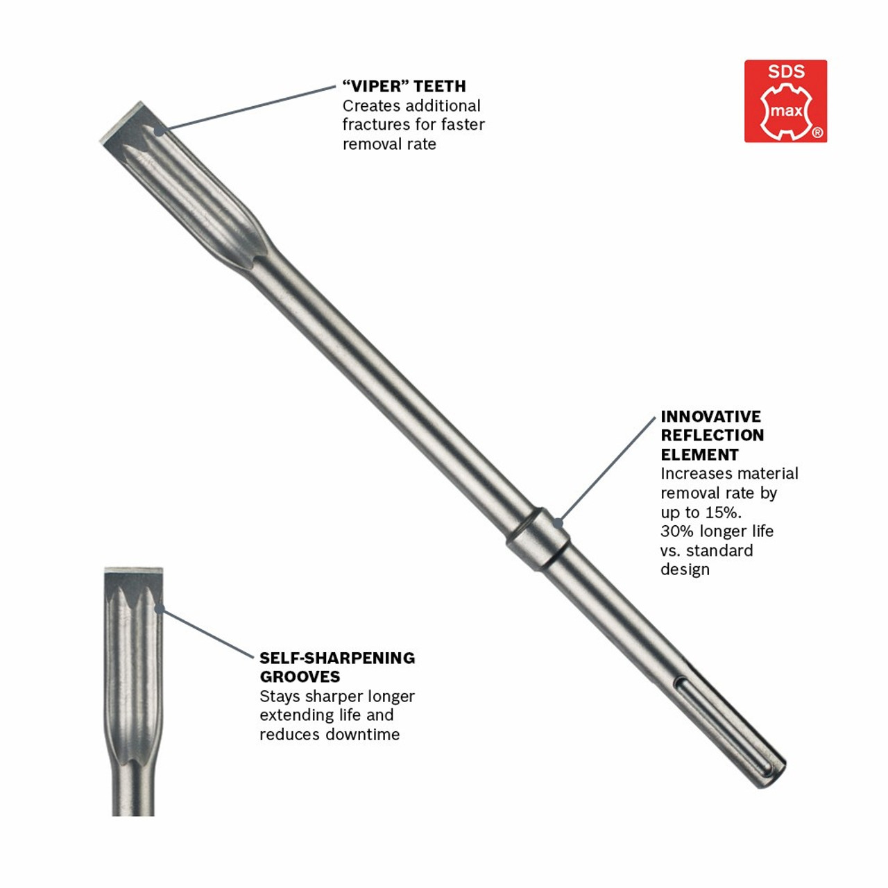 Bosch HS1935 1 inch x 16 inch SDS Max R-Tec Viper Flat Chisel Bosch HS1935 1 inch x 16 inch SDS Max R-Tec Viper Flat Chisel