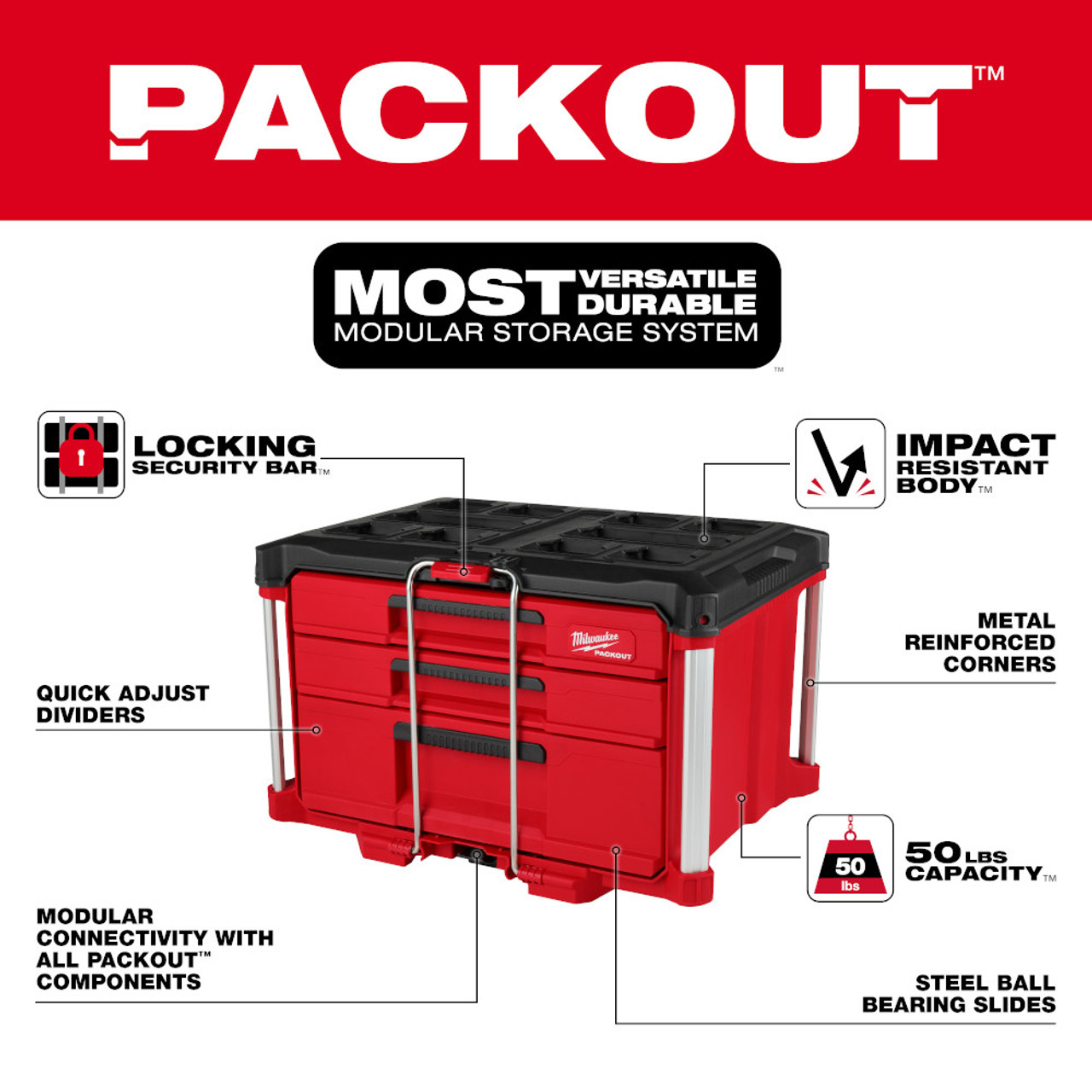 Milwaukee 48-22-8447 PACKOUT Multi-Depth 4-Drawer Tool Box Milwaukee 48-22-8447 PACKOUT Multi-Depth 4-Drawer Tool Box