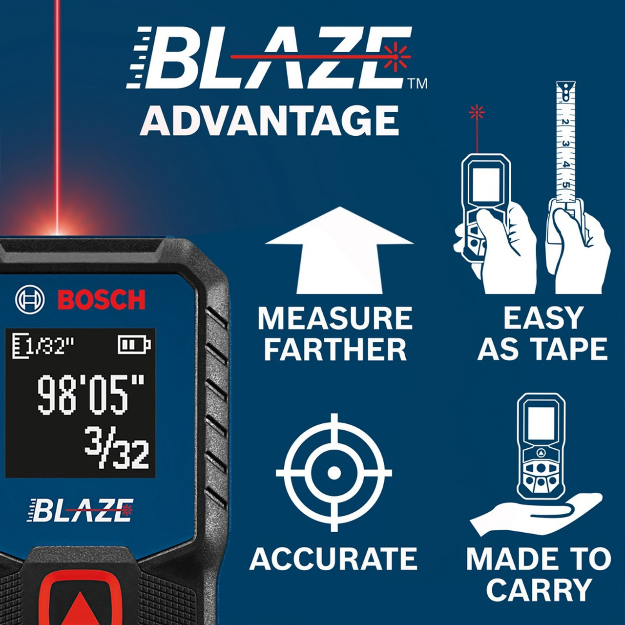 Bosch GLM100-23 BLAZE 100 ft. Laser Measure