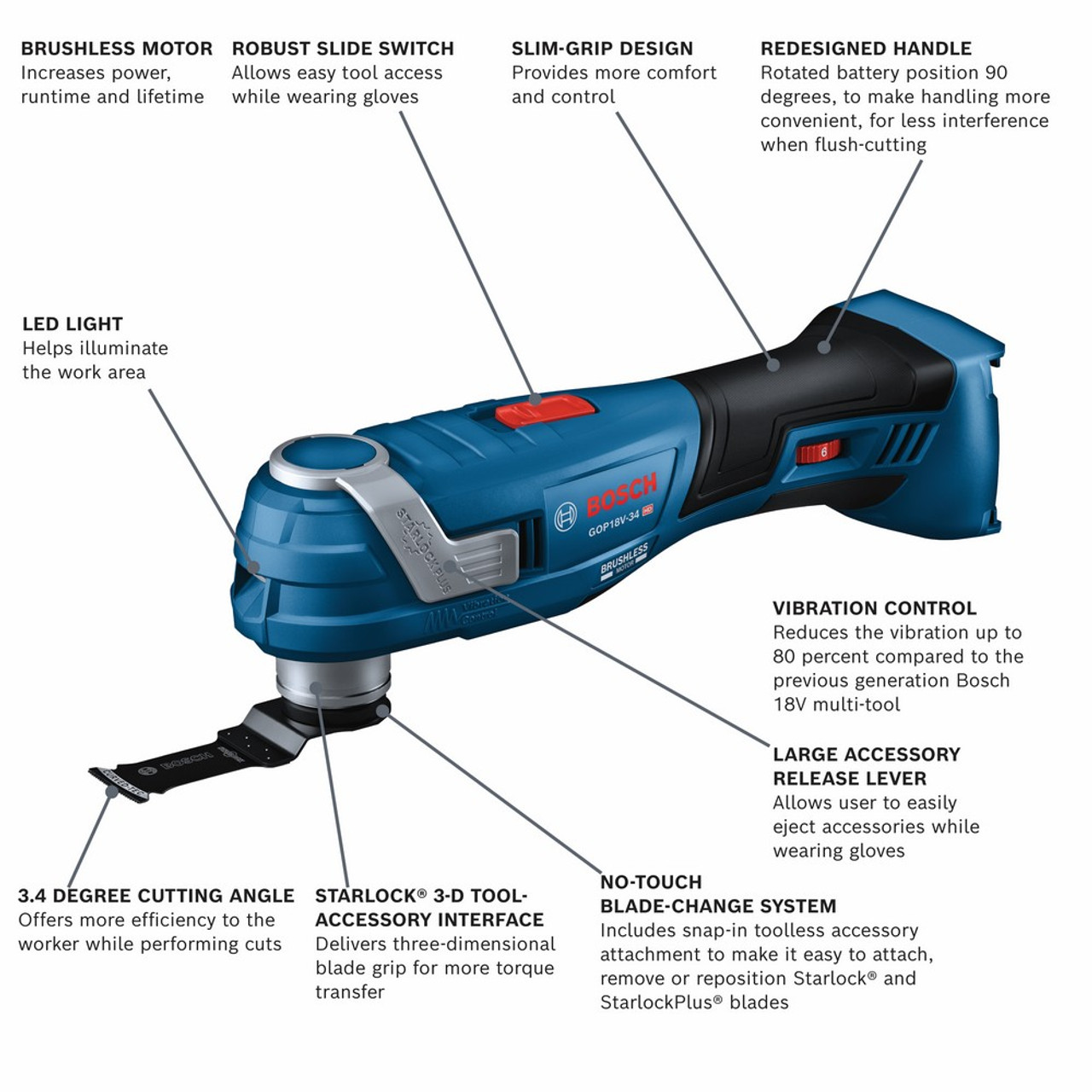 Bosch GOP18V-34N 18V Cordless Brushless StarlockPlus Oscillating Multi-Tool (Tool Only)