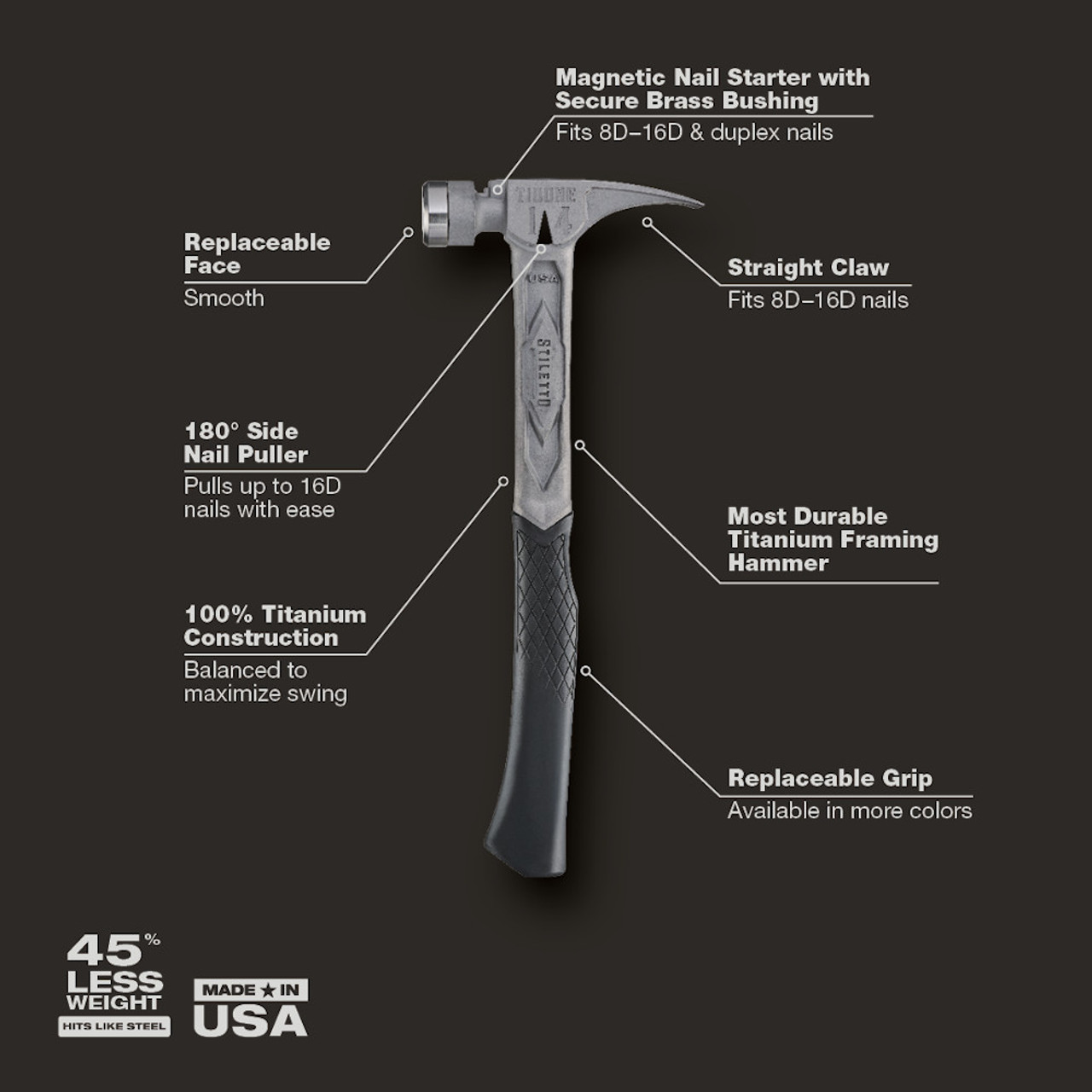 Stiletto TIB14RSC 14oz Titanium Smooth Face Framing Hammer Stiletto TIB14RSC 14oz Titanium Smooth Face Framing Hammer