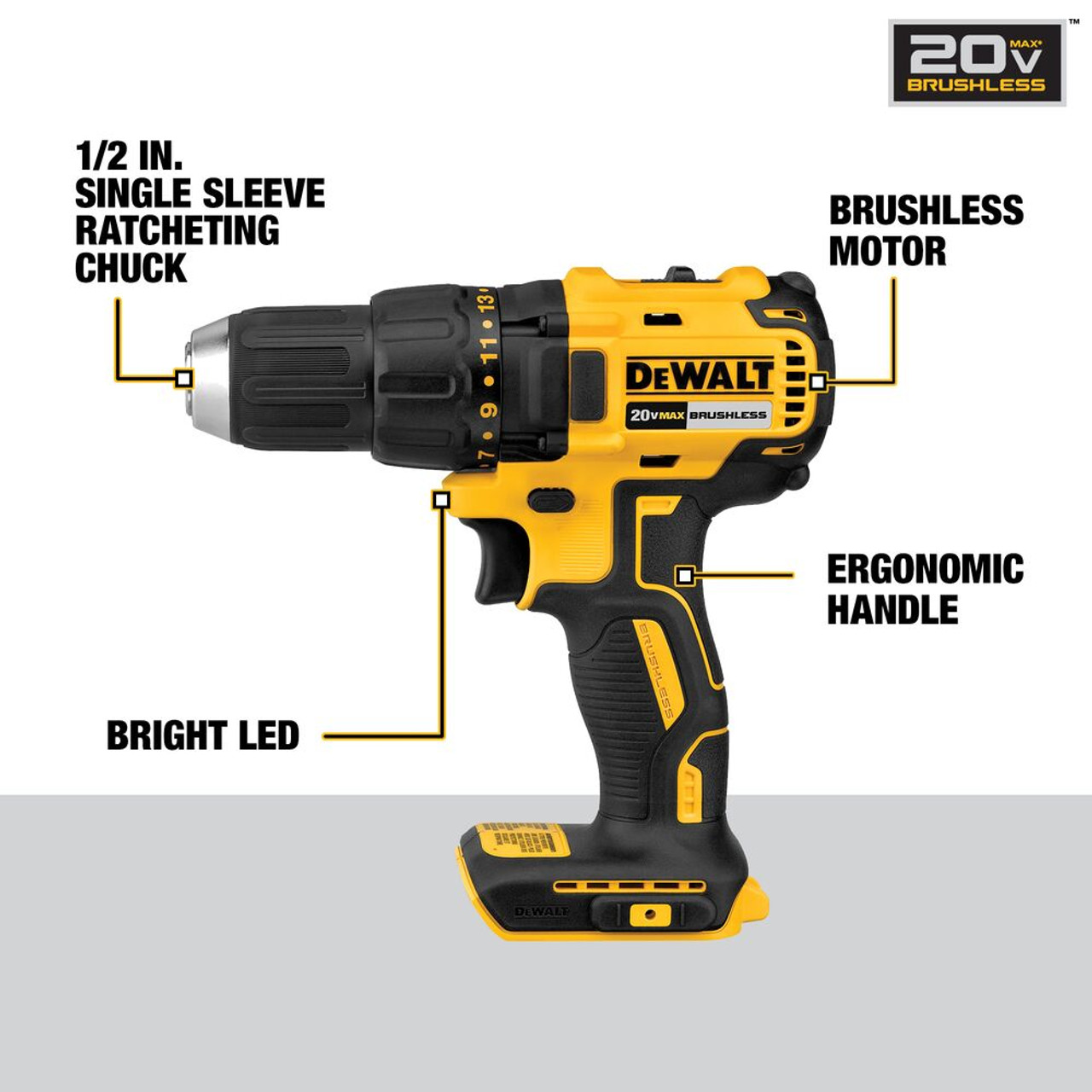 DeWalt DCK379D2 20V MAX 3-Tool Cordless Brushless Drill/Driver, 1/4 Inch Impact Driver & Oscillating Multi-Tool Combo Kit