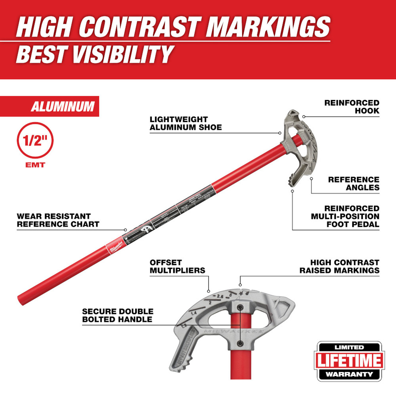 Milwaukee 48-22-4070 1/2 inch EMT Aluminum Conduit Bender Milwaukee 48-22-4070 1/2 inch EMT Aluminum Conduit Bender
