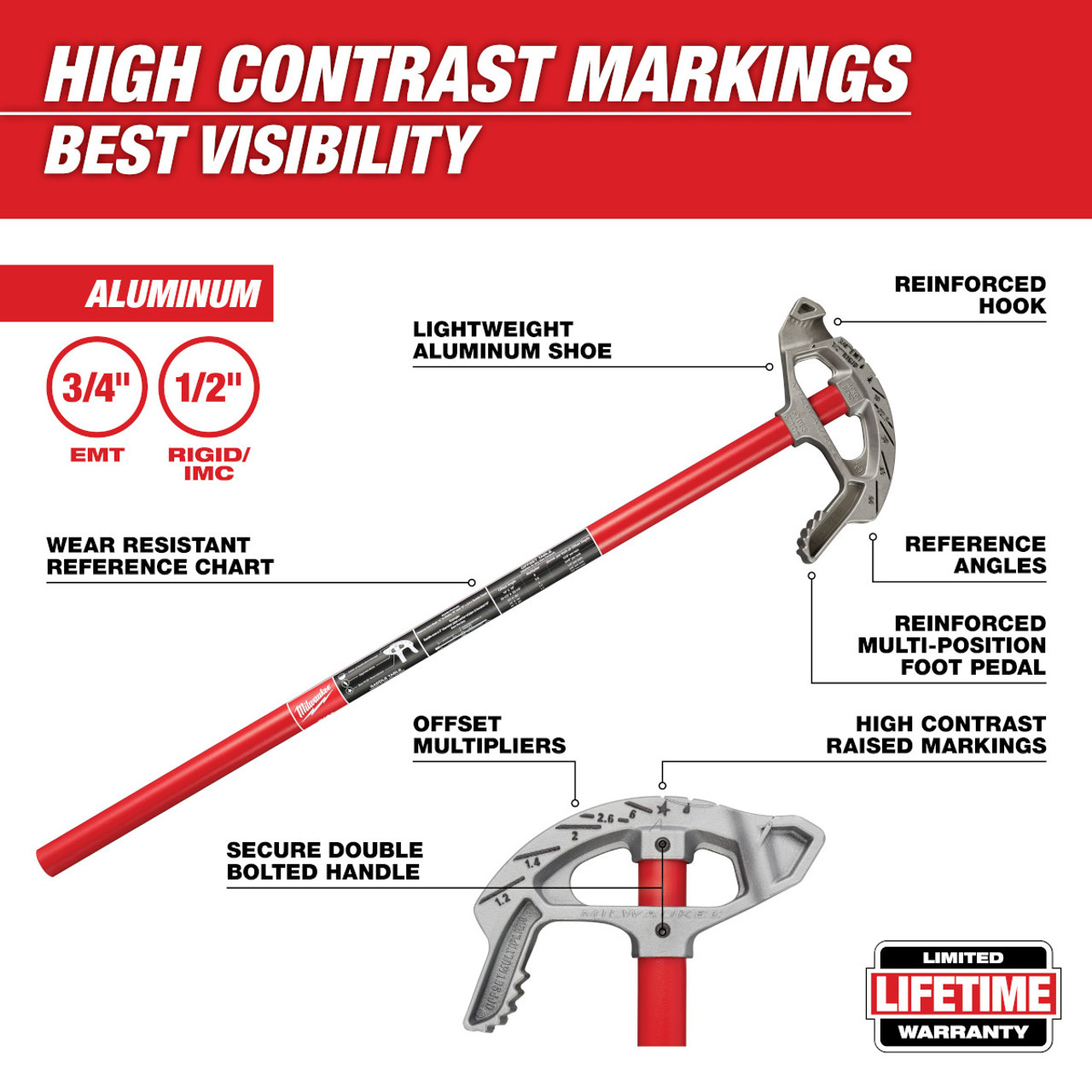Milwaukee 48-22-4071 3/4 inch EMT Aluminum Conduit Bender
