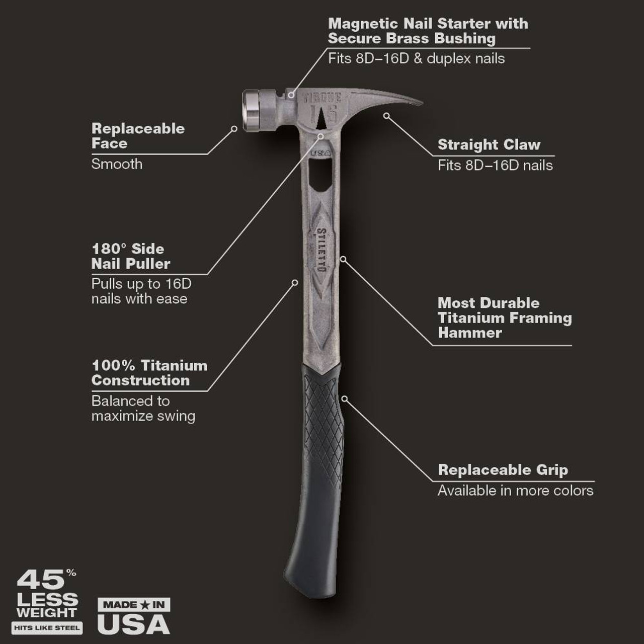 Stiletto STTIB15SC 15oz Titanium Smooth Face Framing Hammer with Curved Handle Stiletto STTIB15SC 15oz Titanium Smooth Face Framing Hammer with Curved Handle