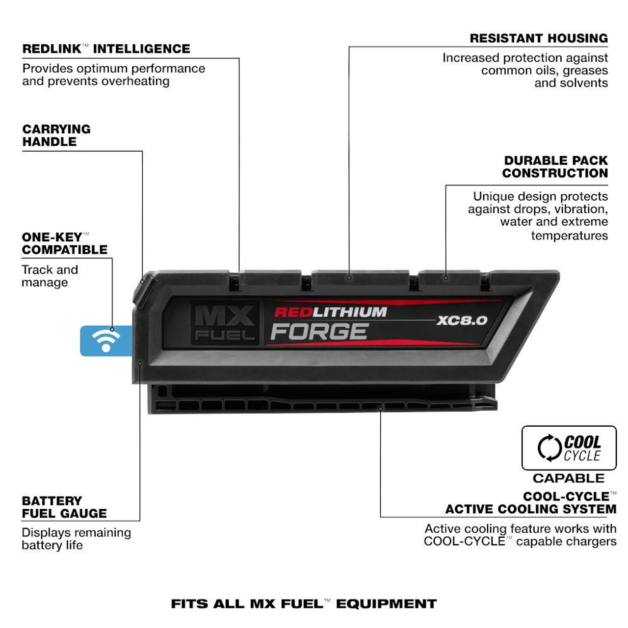 Milwaukee MXFXC608 MX FUEL REDLITHIUM FORGE XC 8.0 Ah Battery Pack