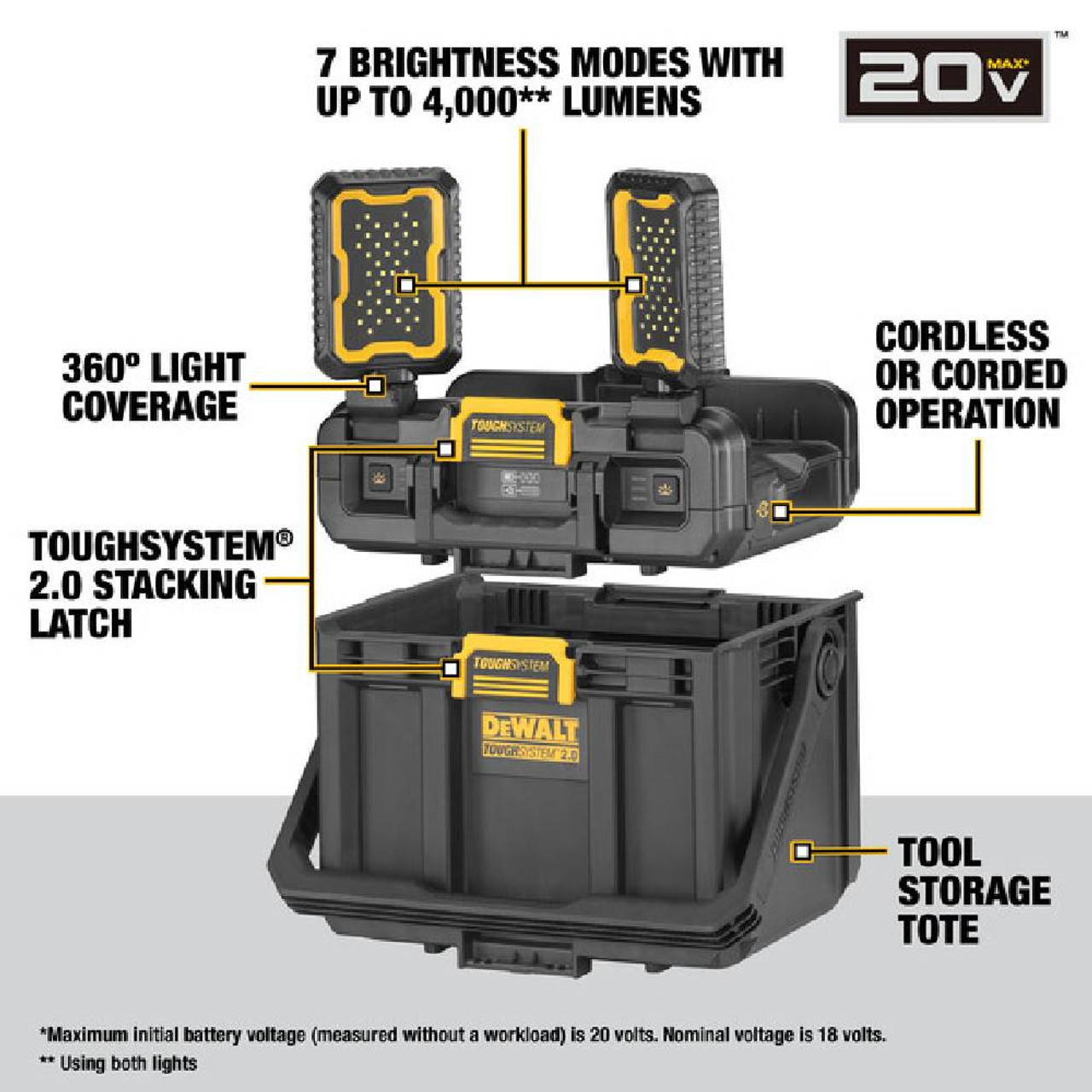 DeWalt DWST08060 TOUGHSYSTEM 2.0 Storage Box with 20V MAX Adjustable Work Light