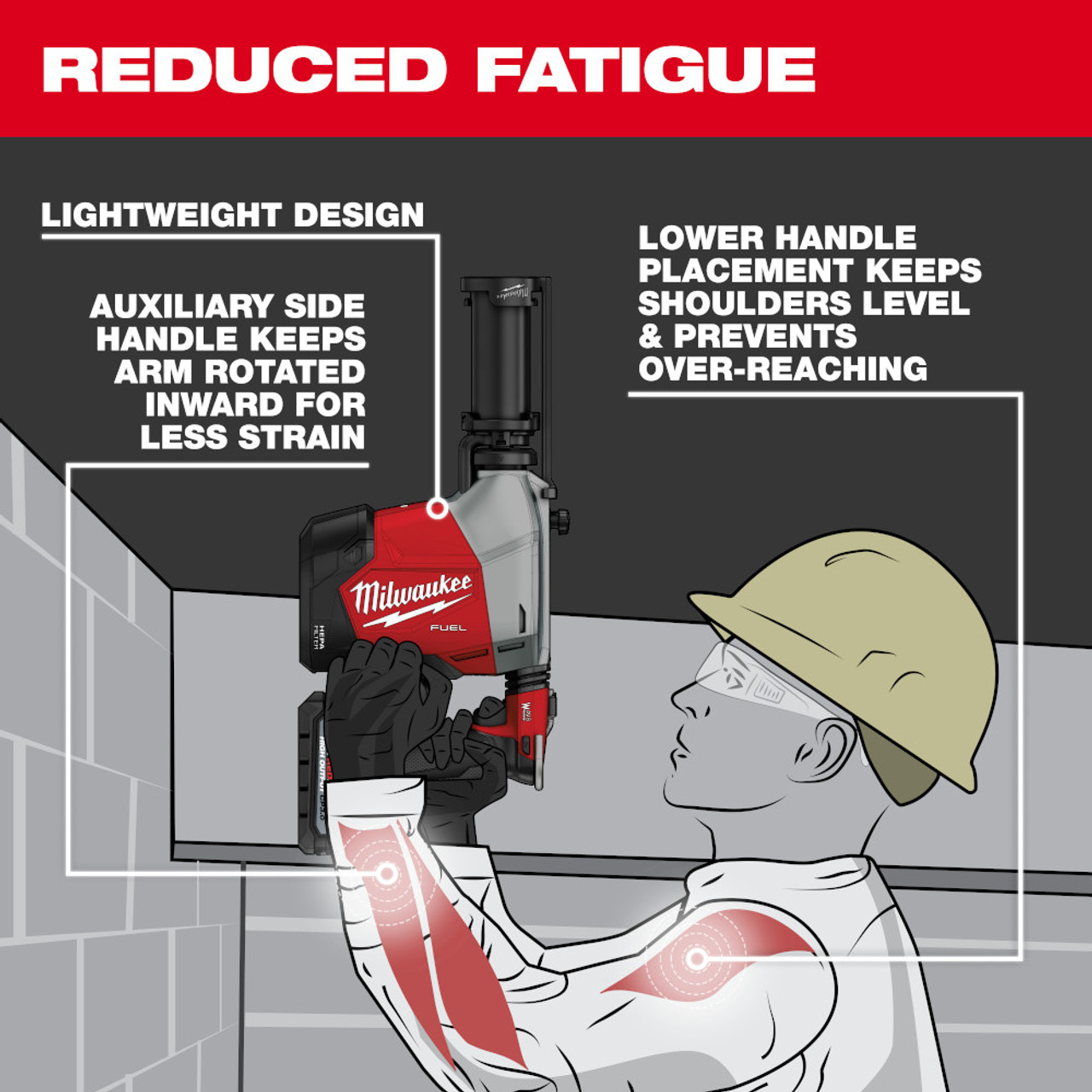 Milwaukee 3311-22 M18 FUEL Cordless Brushless Overhead 5/8 Inch SDS Plus Rotary Hammer with Integrated Dust Extraction Kit Milwaukee 3311-22 M18 FUEL Cordless Brushless Overhead 5/8 Inch SDS Plus Rotary Hammer with Integrated Dust Extraction Kit