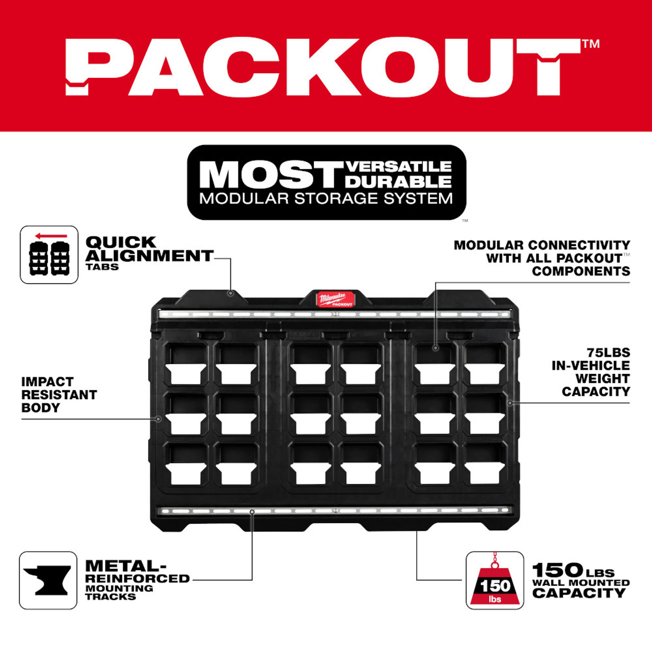 Milwaukee 48-22-8497 PACKOUT Large Wall Plate Milwaukee 48-22-8497 PACKOUT Large Wall Plate