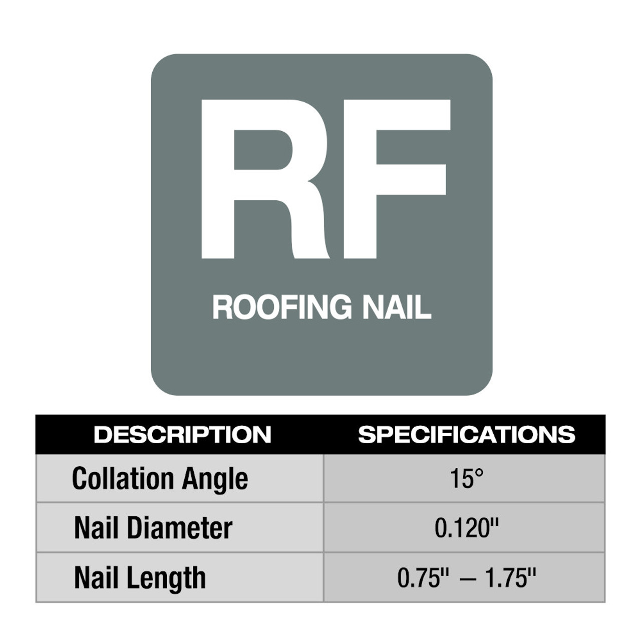 Milwaukee 2909-20 M18 FUEL Cordless Brushless Coil Roofing Nailer (Tool Only)