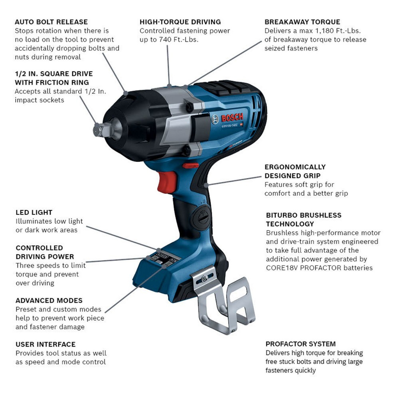 Bosch GDS18V-740CN PROFACTOR 18V Cordless Brushless Connected-Ready 1/2 Inch Impact Wrench with Friction Ring (Tool Only)