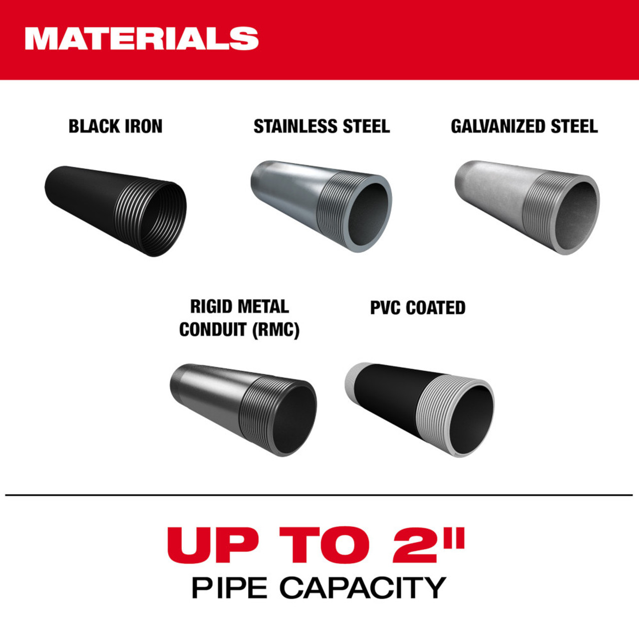 Milwaukee MXF512-2XC MX FUEL Cordless Brushless Pipe Threading Machine (Tool Only) Milwaukee MXF512-2XC MX FUEL Cordless Brushless Pipe Threading Machine (Tool Only)