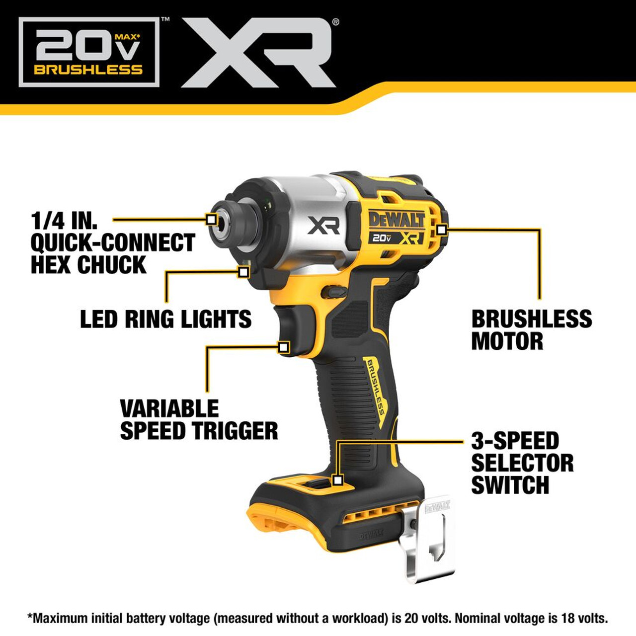 DeWalt DCF845P2 20V MAX XR Cordless Brushless 3-Speed 1/4 Inch Impact Driver Kit