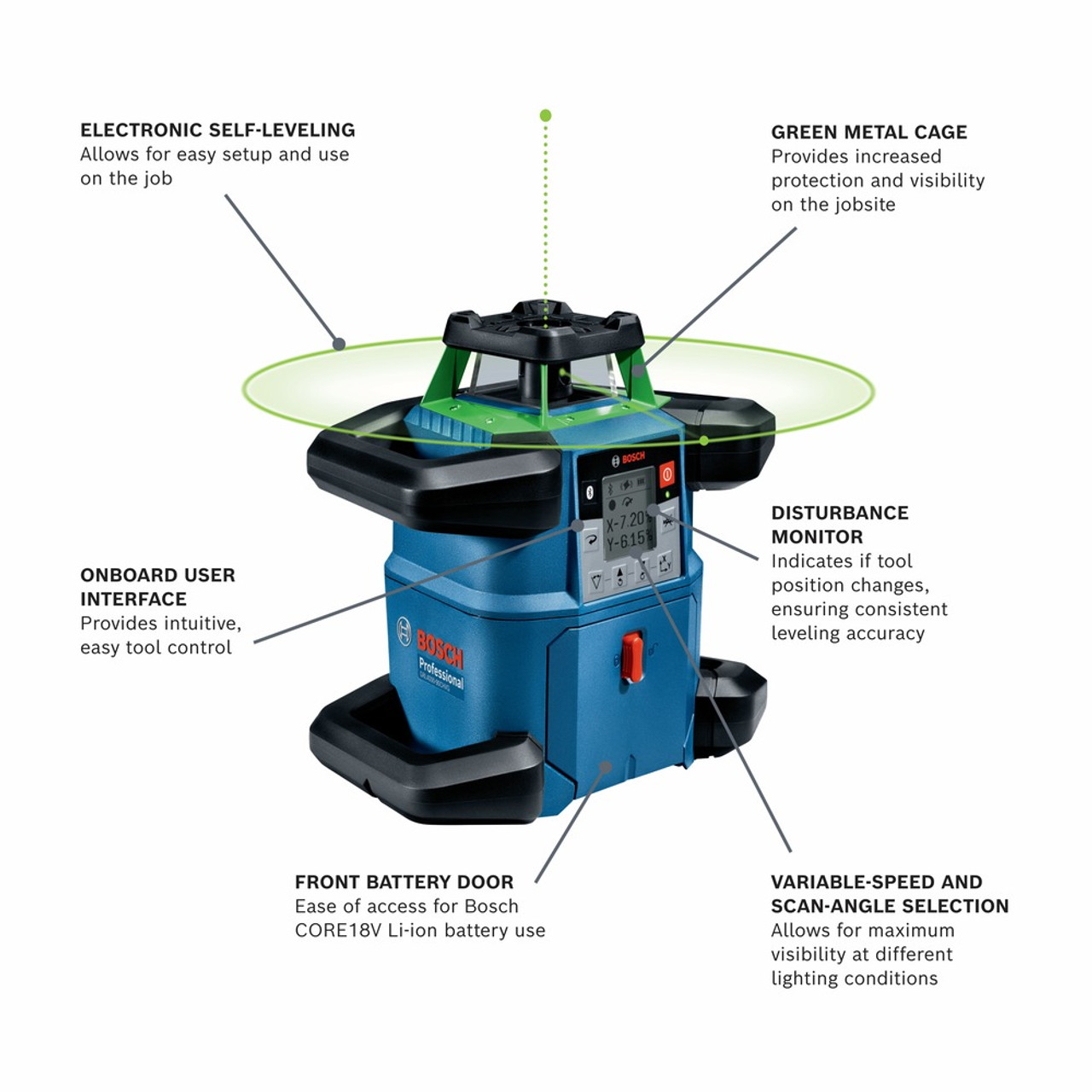 Bosch GRL4000-90CHVGK 18V REVOLVE4000 Connected Self-Leveling Horizontal/Vertical Rotary Laser Kit Bosch GRL4000-90CHVGK 18V REVOLVE4000 Connected Self-Leveling Horizontal/Vertical Rotary Laser Kit