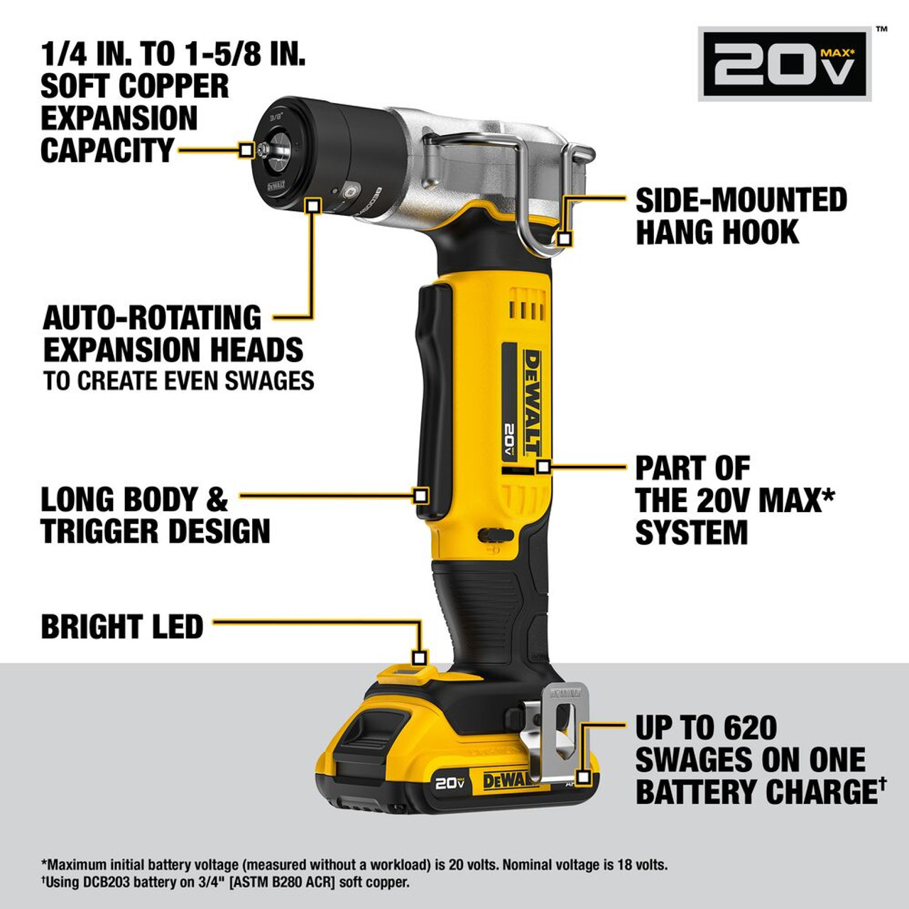 DeWalt DCE450D1 20V Max Cordless Copper Swage Tool Kit