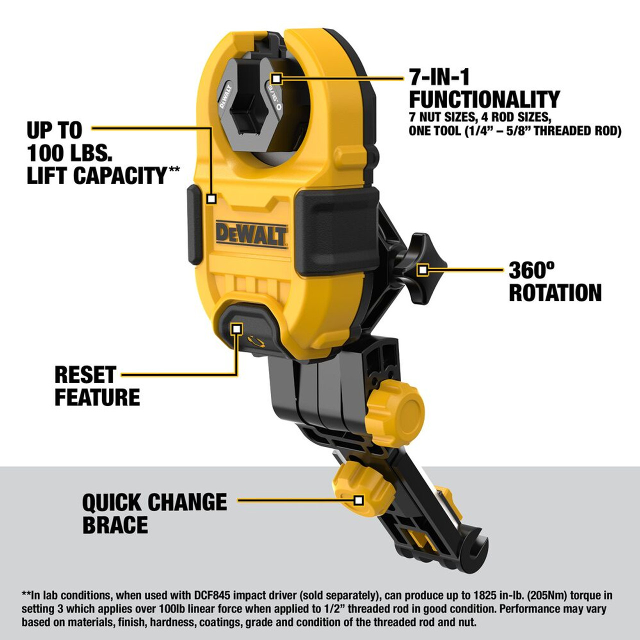 DeWalt DWANRRIR IMPACT CONNECT Nut Runner Attachment DeWalt DWANRRIR IMPACT CONNECT Nut Runner Attachment