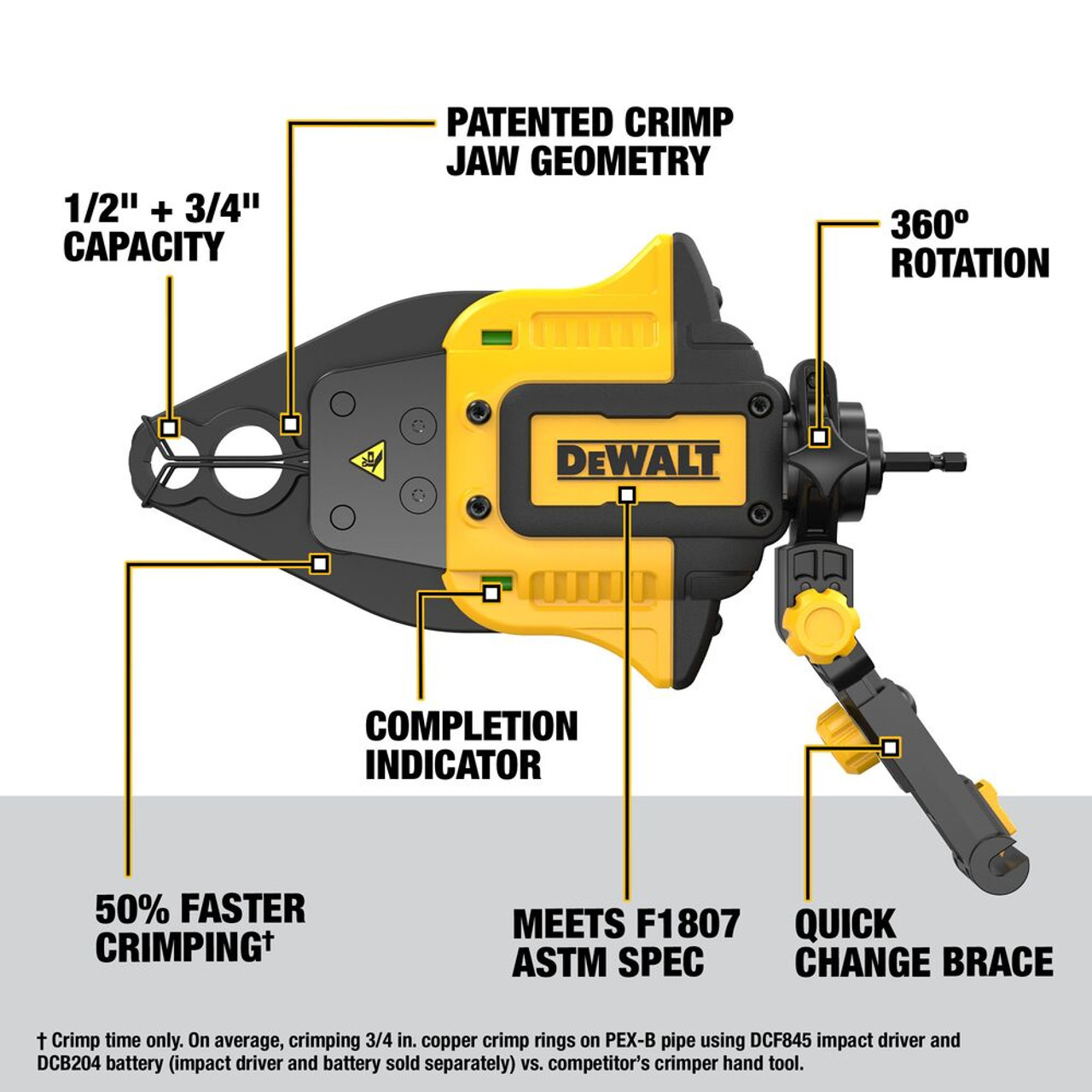 DeWalt DWAPXCIR IMPACT CONNECT PEX Crimp Ring Attachment DeWalt DWAPXCIR IMPACT CONNECT PEX Crimp Ring Attachment