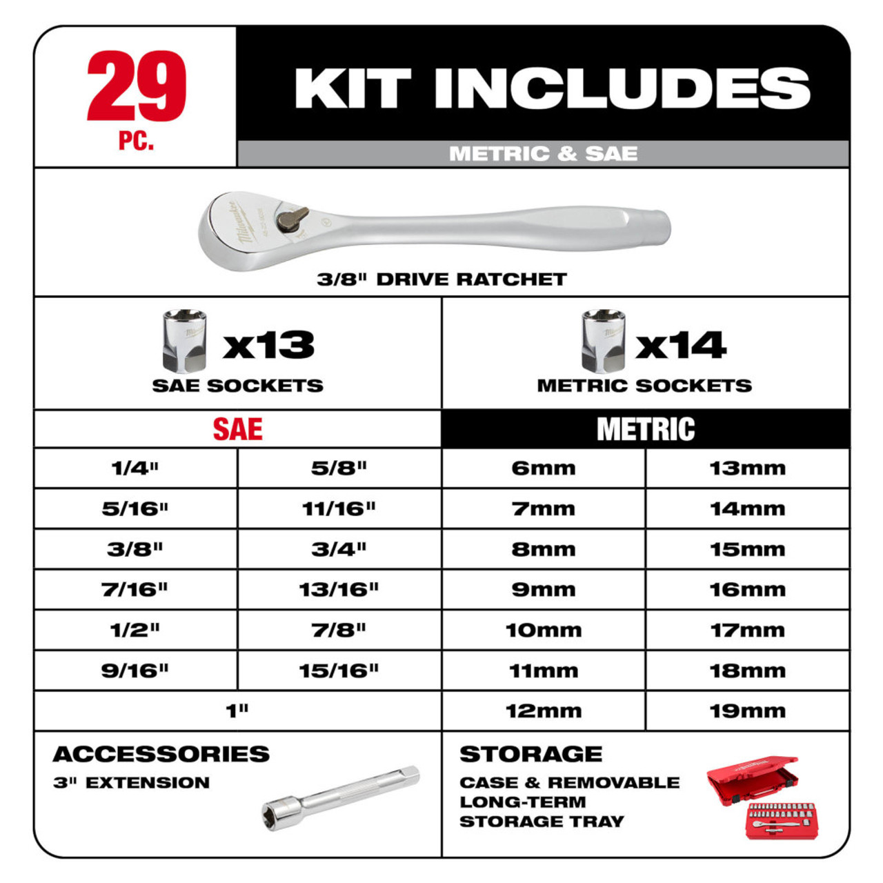Milwaukee 29pc Metric & SAE 3/8 Inch Drive Ratchet & Socket Set with FOUR FLAT SIDES Milwaukee 29pc Metric & SAE 3/8 Inch Drive Ratchet & Socket Set with FOUR FLAT SIDES