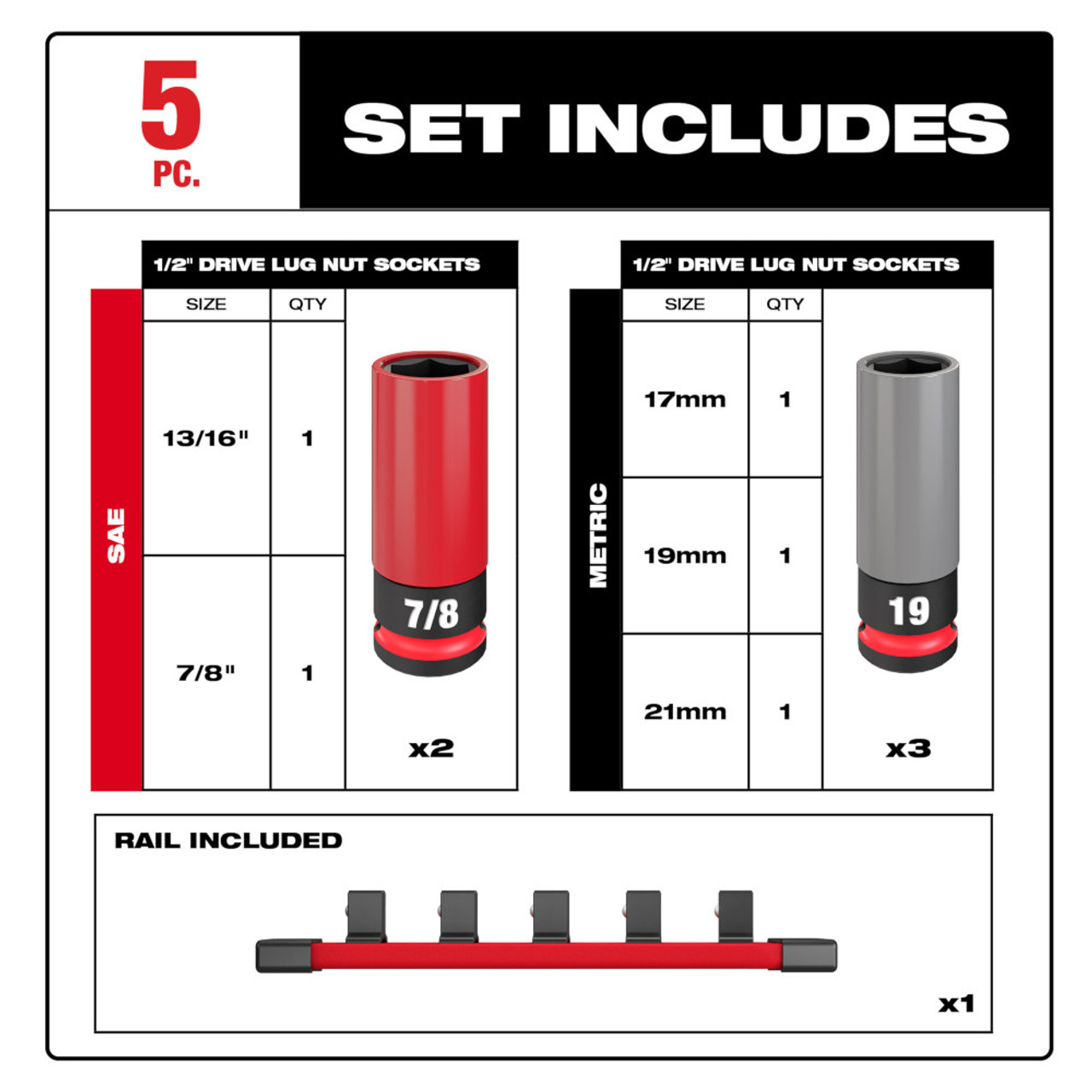 Milwaukee 49-66-7831 SHOCKWAVE Impact Duty 5pc 1/2 Inch Drive SAE & Metric Lug Nut Wheel Socket Set Milwaukee 49-66-7831 SHOCKWAVE Impact Duty 5pc 1/2 Inch Drive SAE & Metric Lug Nut Wheel Socket Set