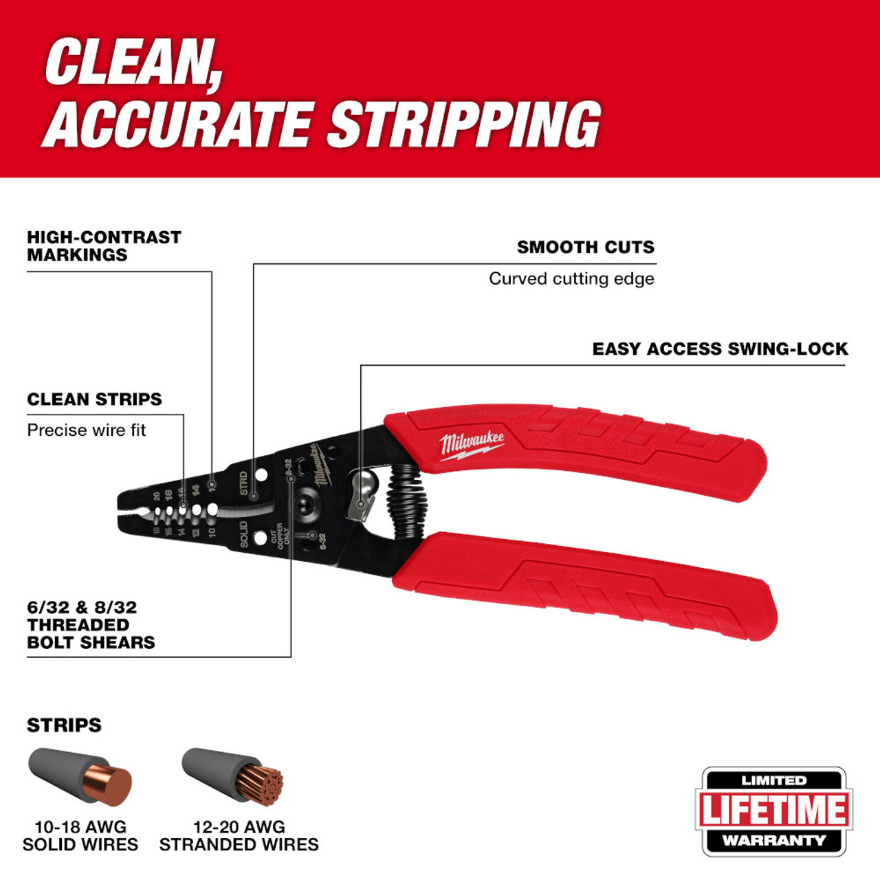 Milwaukee 48-22-3050 10-20 AWG Comfort Grip Wire Stripper & Cutter Milwaukee 48-22-3050 10-20 AWG Comfort Grip Wire Stripper & Cutter
