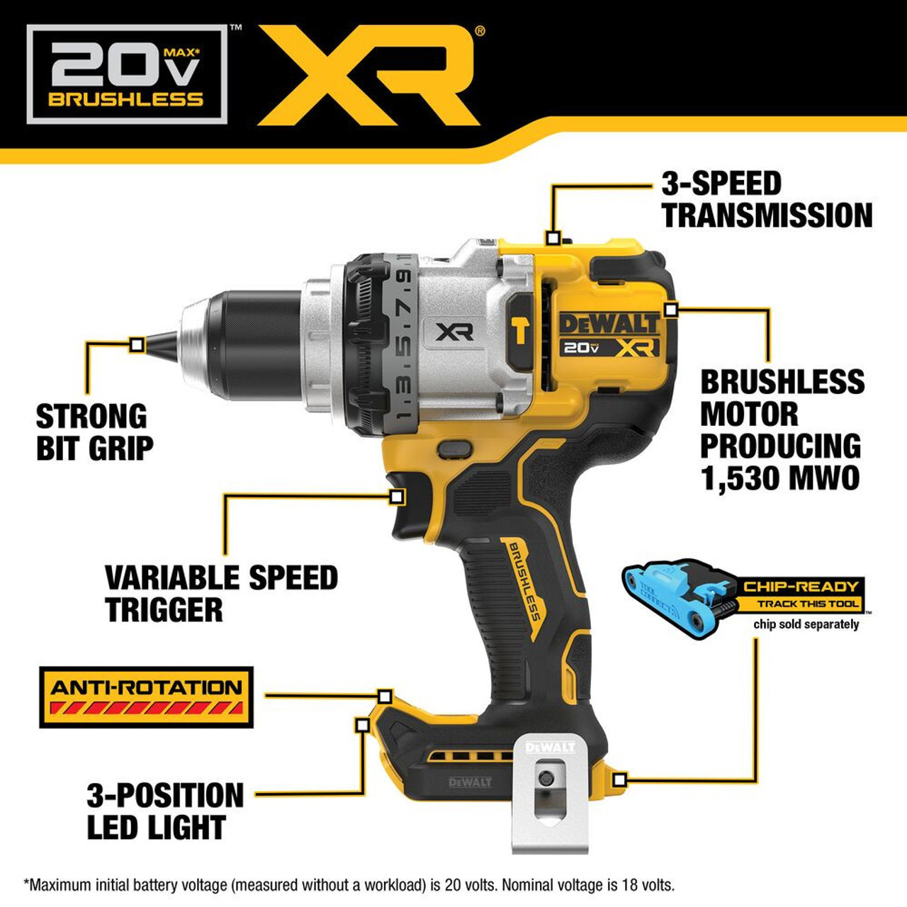 DeWalt DCD1007WW1 20V MAX XR Cordless Brushless 1/2 Inch 3-Speed Hammer Drill Kit showing features of the kit