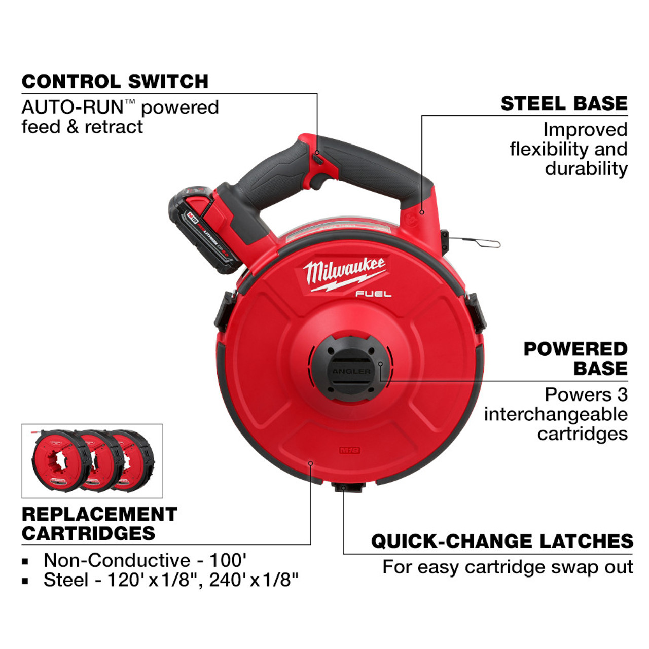 Milwaukee 287BA-22 M18 FUEL ANGLER Cordless Brushless 240 feet Steel Pulling Fish Tape Kit showing features of the fish tape