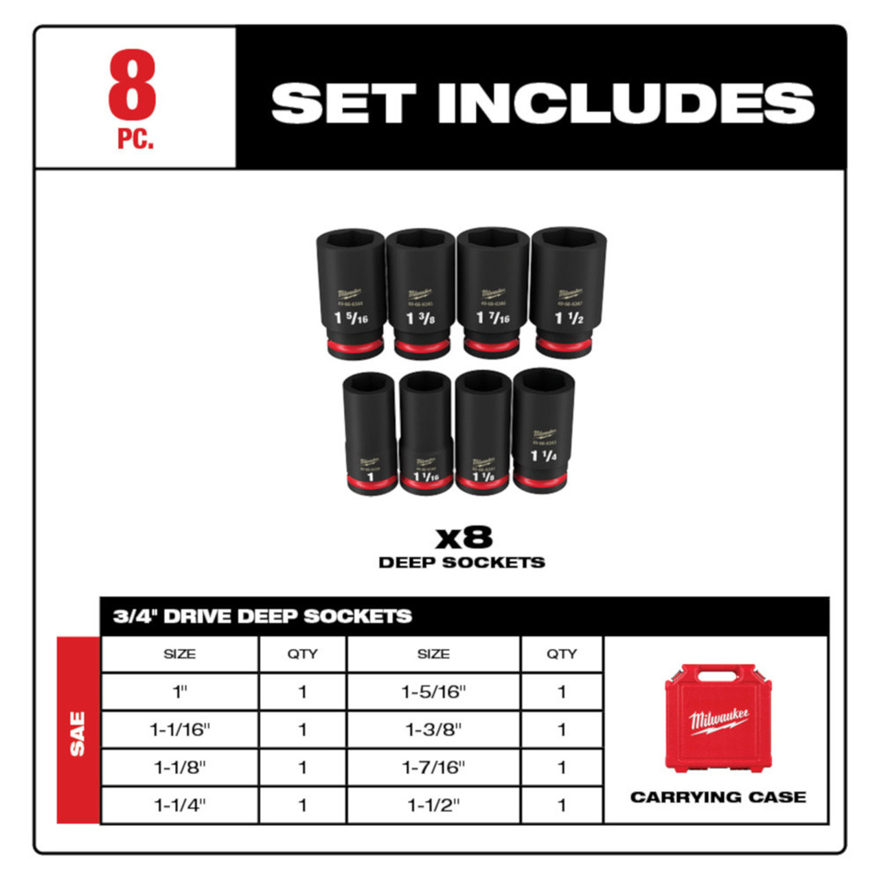 Milwaukee 49-66-7018 SHOCKWAVE Impact Duty 8pc 3/4 Inch SAE Deep 6 Point Socket Set Milwaukee 49-66-7018 SHOCKWAVE Impact Duty 8pc 3/4 Inch SAE Deep 6 Point Socket Set