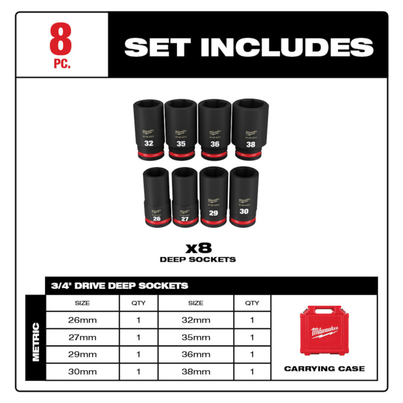 Milwaukee 49-66-7020 SHOCKWAVE Impact Duty 8pc 3/4 Inch Metric Deep 6 Point Socket Set Milwaukee 49-66-7020 SHOCKWAVE Impact Duty 8pc 3/4 Inch Metric Deep 6 Point Socket Set