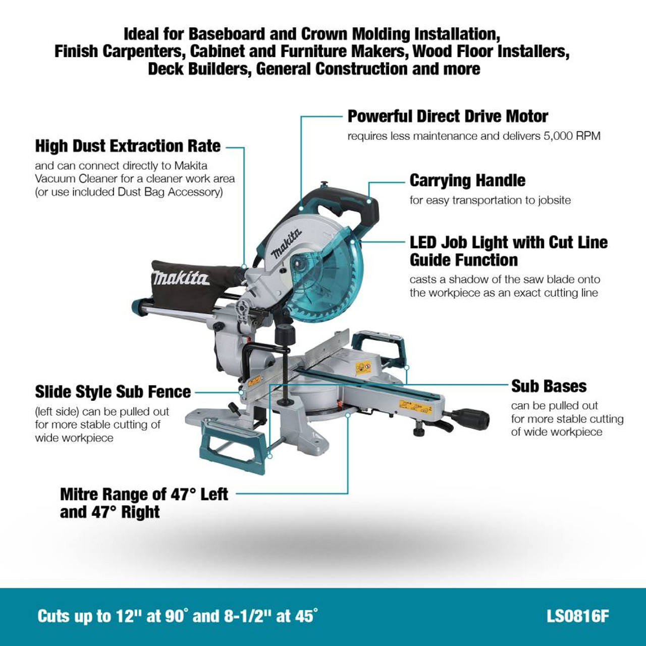 Makita LS0816F 8-1/2in 10.5 Amp Sliding Compound Mitre Saw with LED Cut Line showing features of the saw Makita LS0816F 8-1/2in 10.5 Amp Sliding Compound Mitre Saw with LED Cut Line showing features of the saw